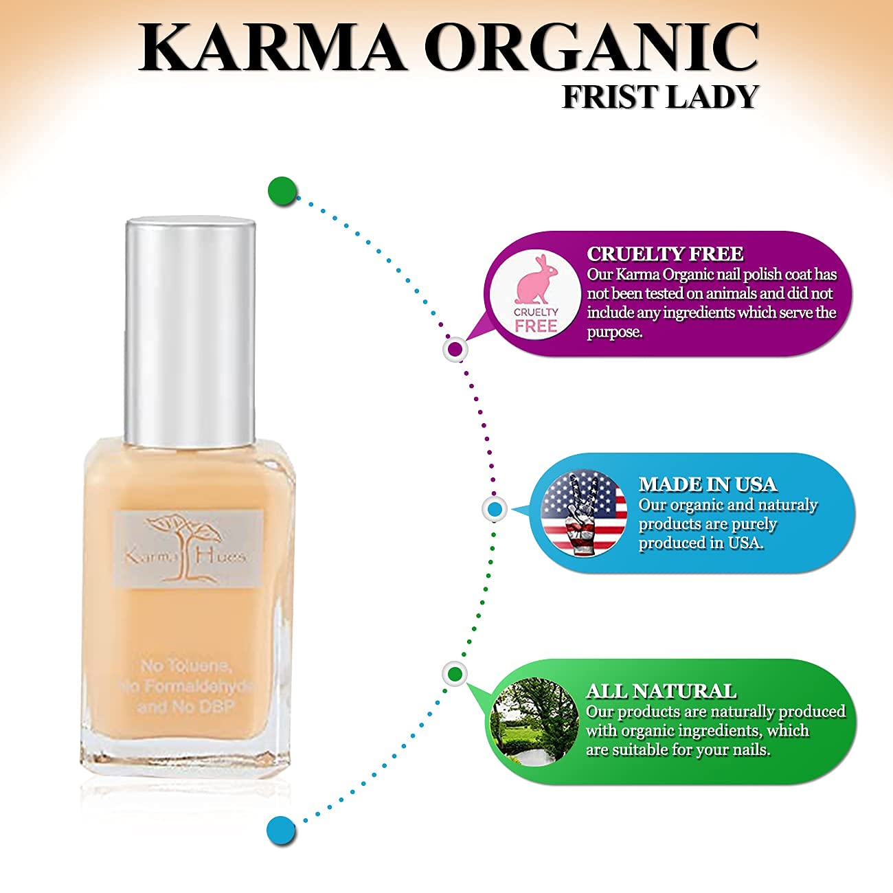Karma Organic Natural Nail Polish - Non-Toxic, Vegan & Cruelty-Free Nail Art Paint (First Lady) - Safe for Daily Wear & Special Occasions