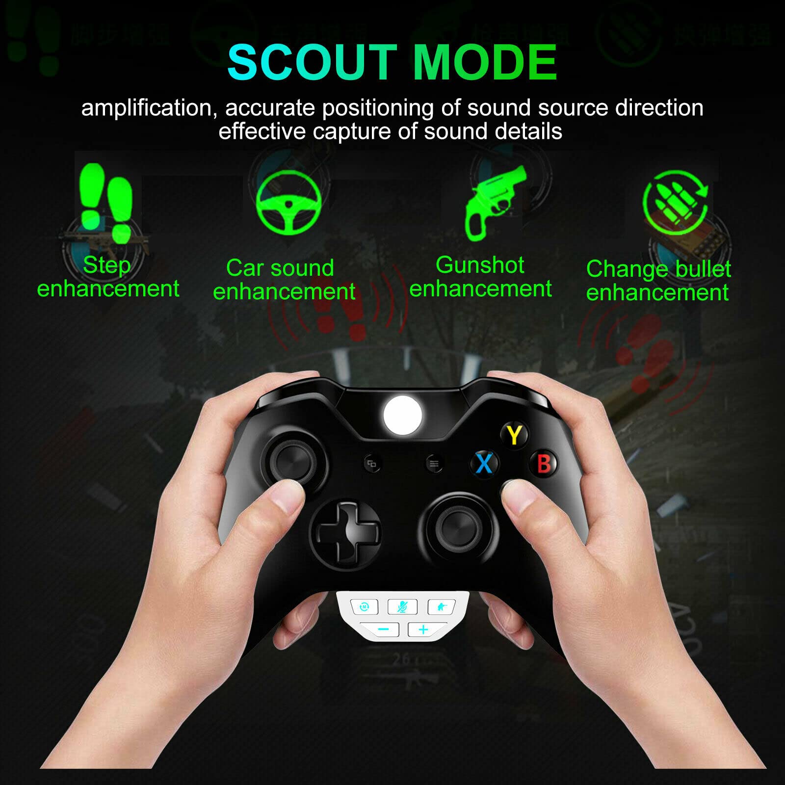 Wireless Audio Adapter for Xbox One Controller - 3.5mm Stereo Bluetooth Transmitter | Gaming Headset Converter | Compatible with PS4, PC & Mobile Devices | Perfect for Wireless Gaming, Streaming & Online Chat