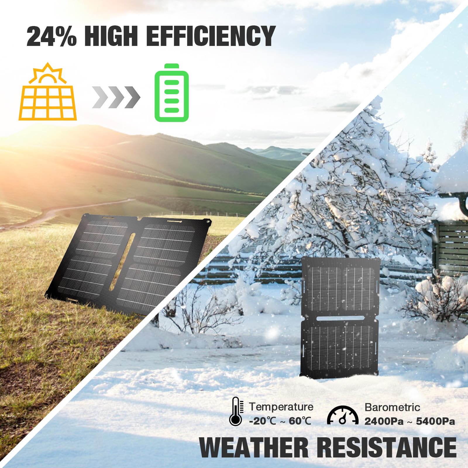 12V 25W Solar Battery Charger - Waterproof for Car, Boat, RV