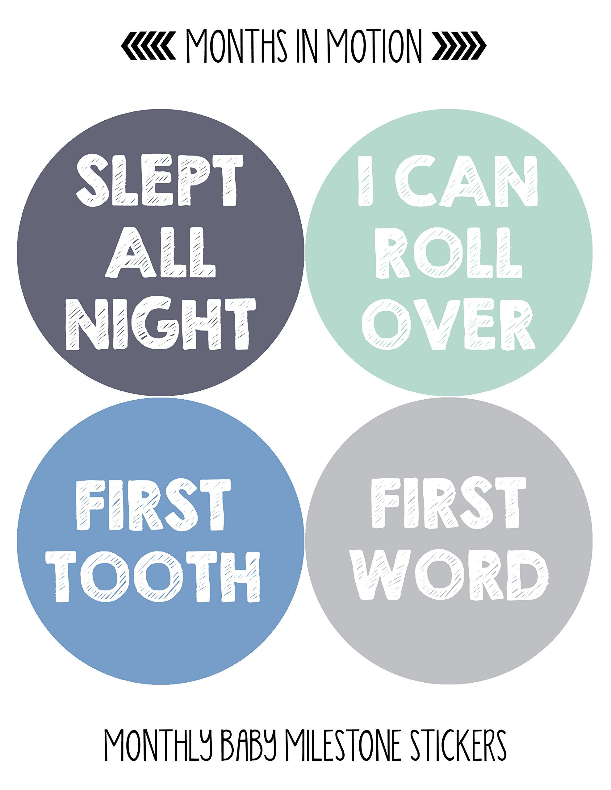 Baby Monthly Milestone Stickers for Newborn Boys - Set of 20 Adhesive Photo Props - Perfect for Monthly Baby Photos, First Year Memory Books & Nursery Decor