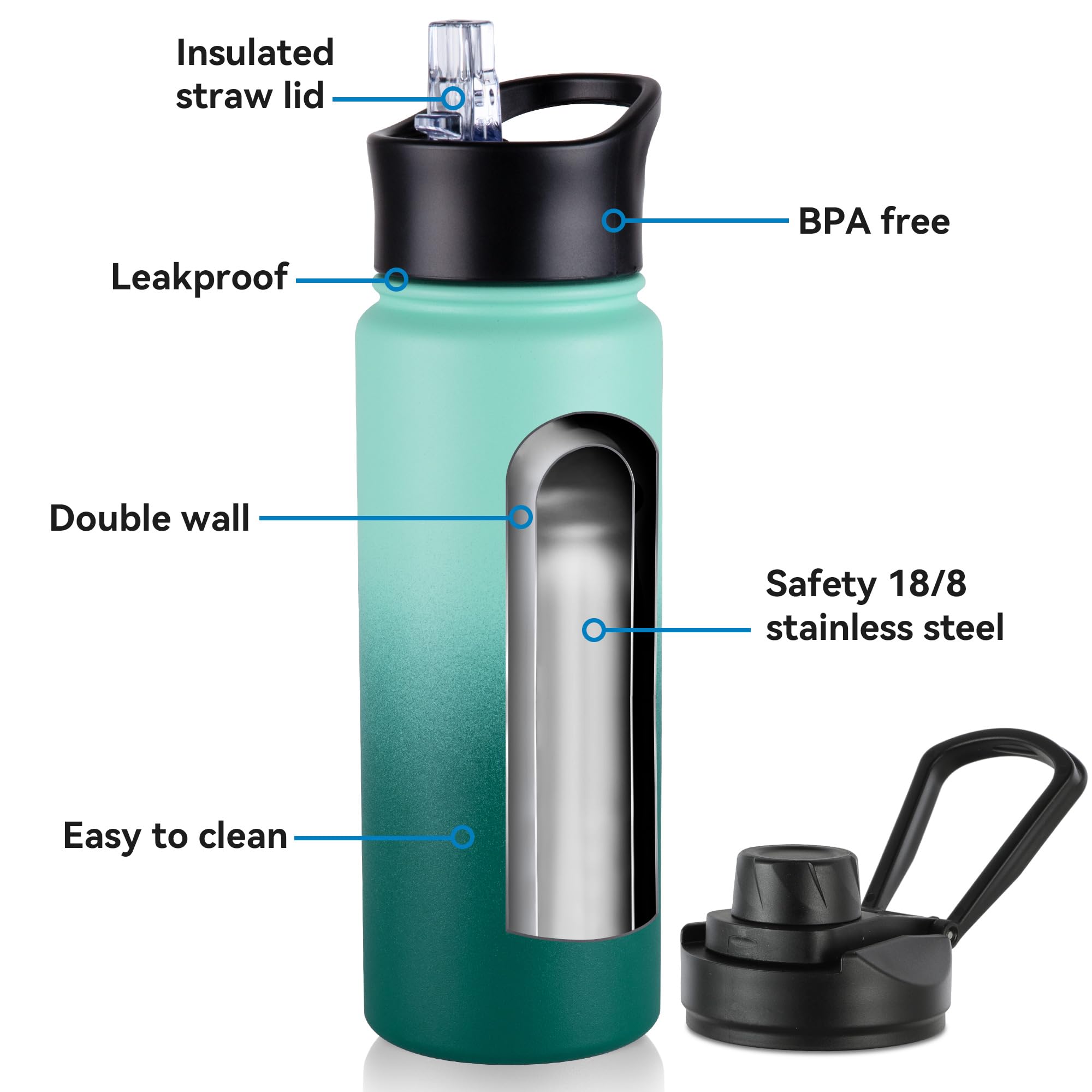 16 oz Stainless Steel Insulated Water Bottle with Straw & Wide Mouth Lid - Double Wall Vacuum Kids Water Bottle for School, Sports & Outdoor Activities - Leakproof Gradient Green Design (1 Pack)