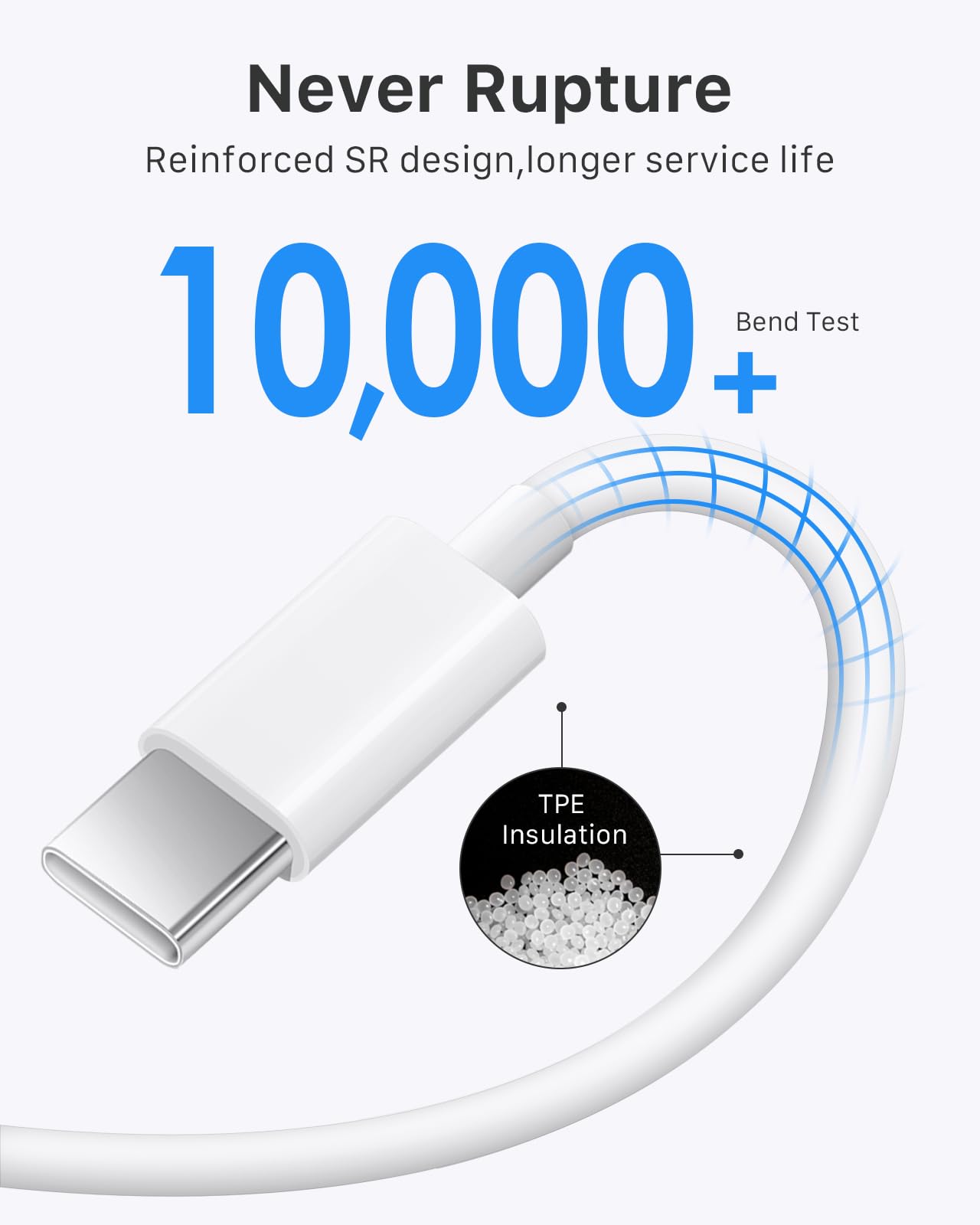 Fast Charging USB C Charger 3-Pack with 6FT Cable - Compatible with iPhone 16/15 Series, iPad Pro/Air & More | Quick Charge for Home, Office & Travel (Pink)