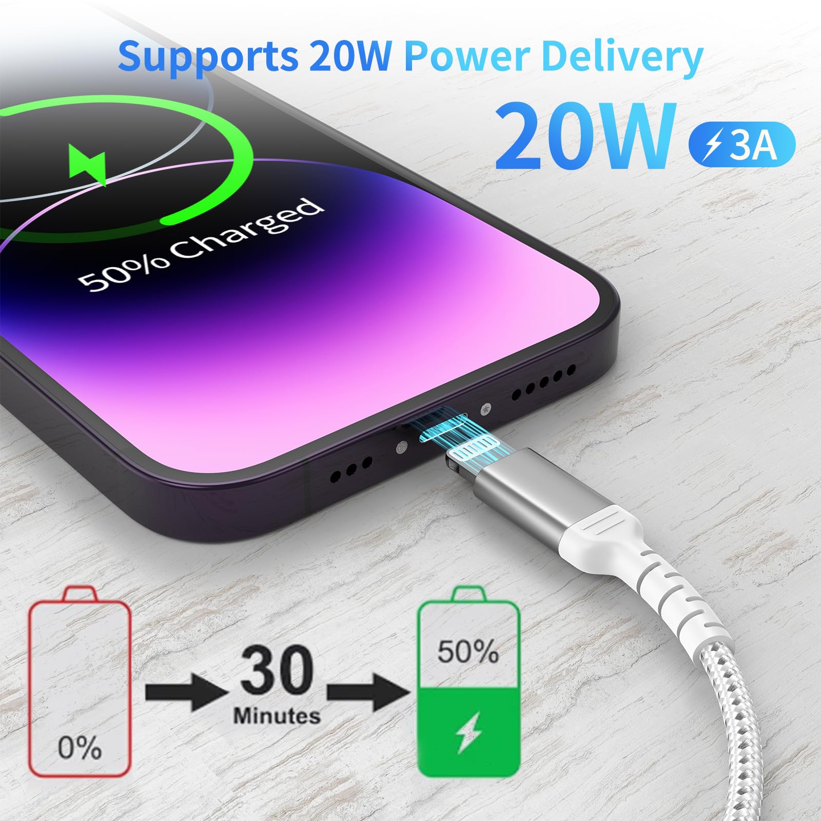 6.6ft USB C to Lightning Cable Fast Charging Braided - 2 Pack (1M+2M) PD Power Delivery Charger Compatible with iPhone 14/13/12/11 Pro Max/XS/8/7 Plus/SE - Perfect for Home, Office & Travel Charging
