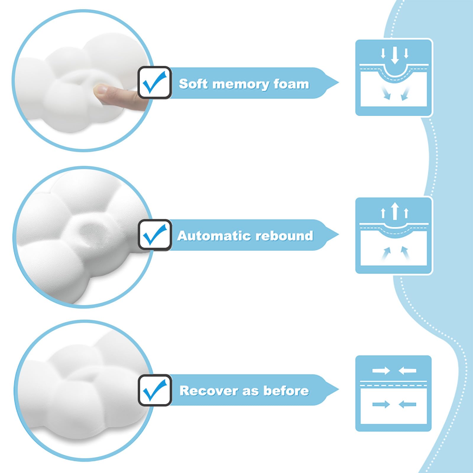 Leolee Cloud Mouse Wrist Rest - Ergonomic Memory Foam Wrist Support Pad with Leather Surface & Non-Slip Base - Relieves Wrist Pain for Gaming, Office Work, Computer & Laptop Use - Perfect for Long Hours of Typing and Mouse Work