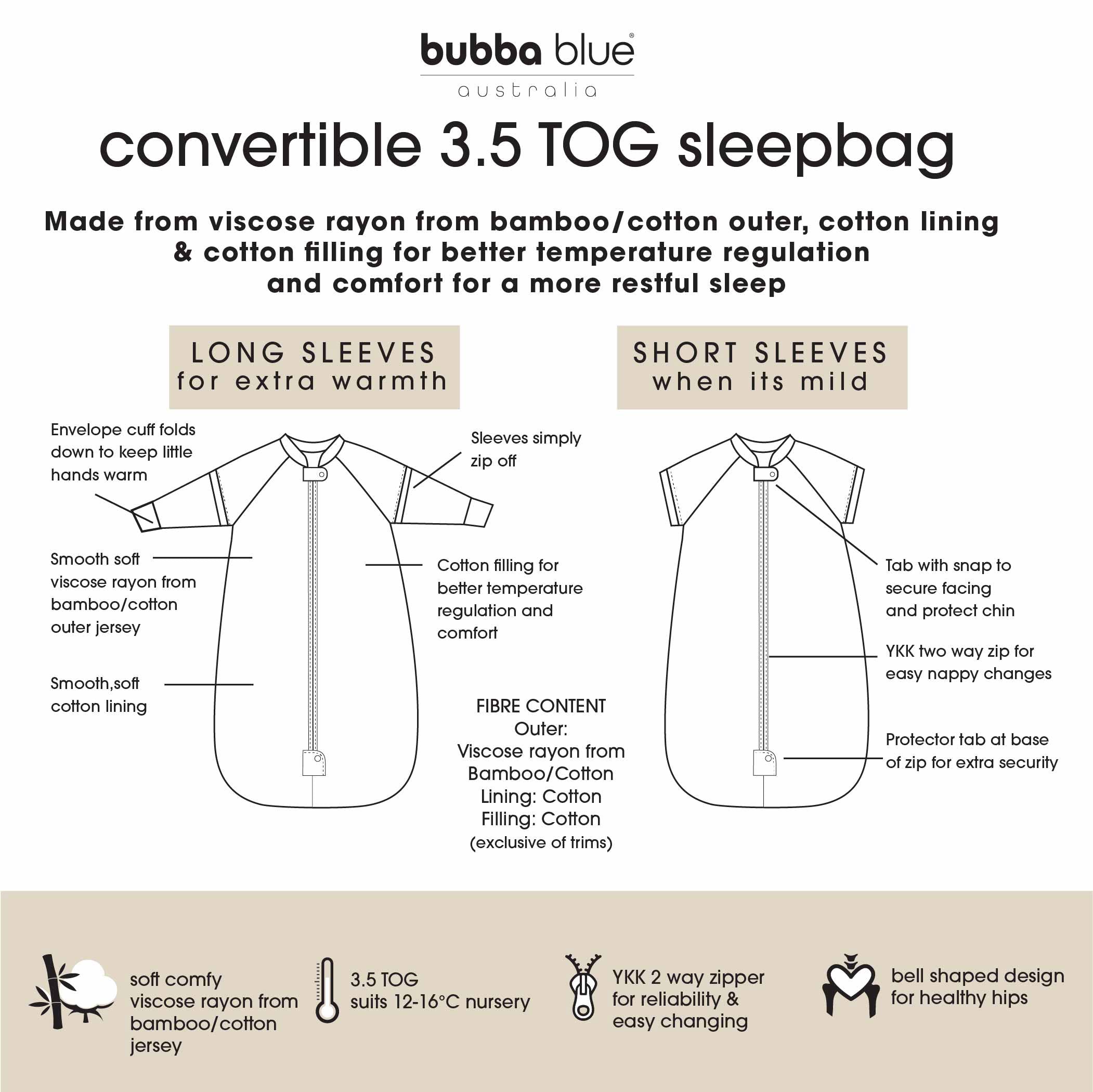 Nordic 2.5 TOG & 3.5 TOG Baby Sleep Suit and Convertible Sleep Bag Bundle - Forest Print - Perfect for Nursery, Daycare and Travel