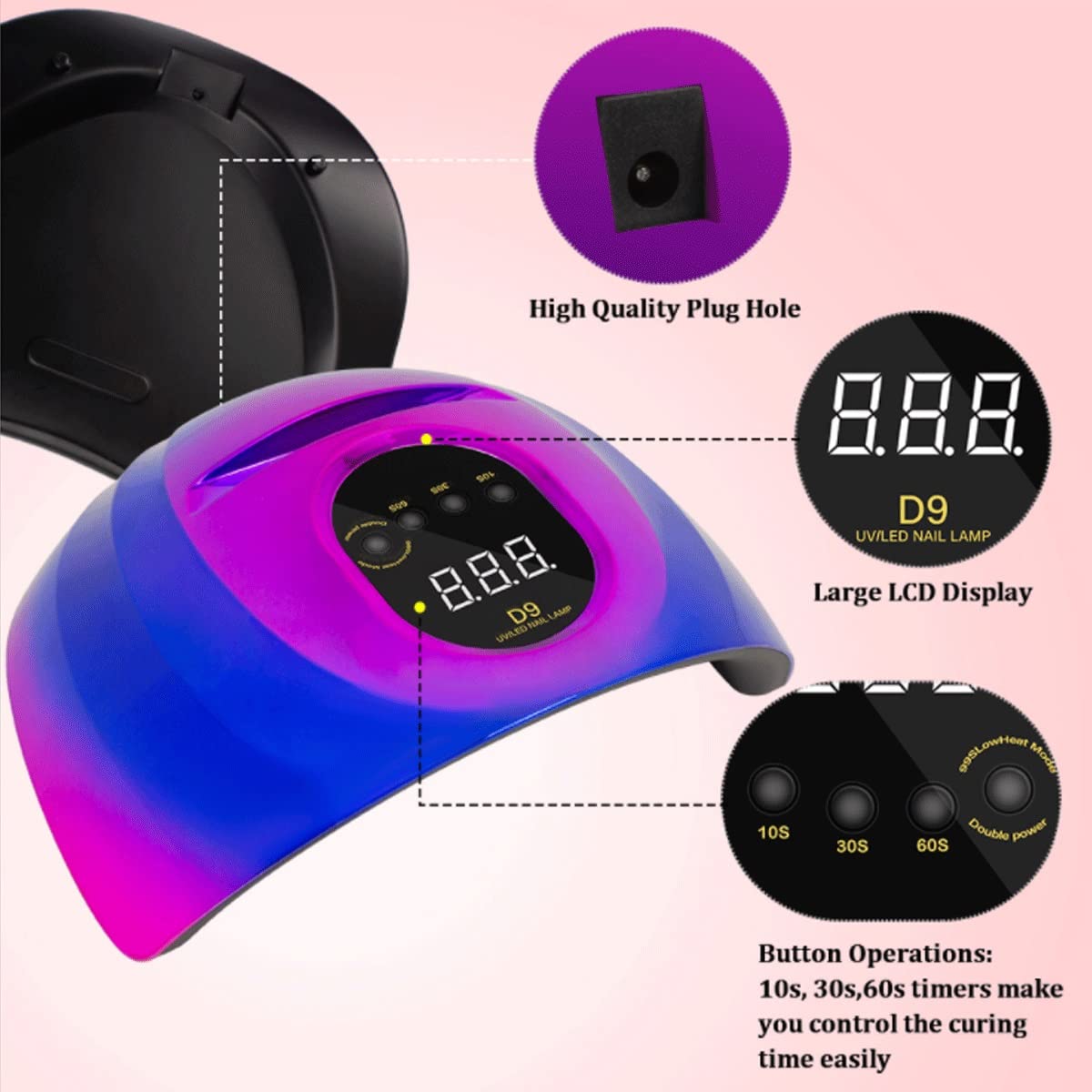Professional 150W UV LED Nail Lamp with Dual LED Lights & Auto Sensor - Fast Drying Gel Polish Dryer for Hands & Feet, 4 Timer Settings (Purple) | Perfect for Home Manicures, Salon Nail Art & DIY Gel Nail Extensions