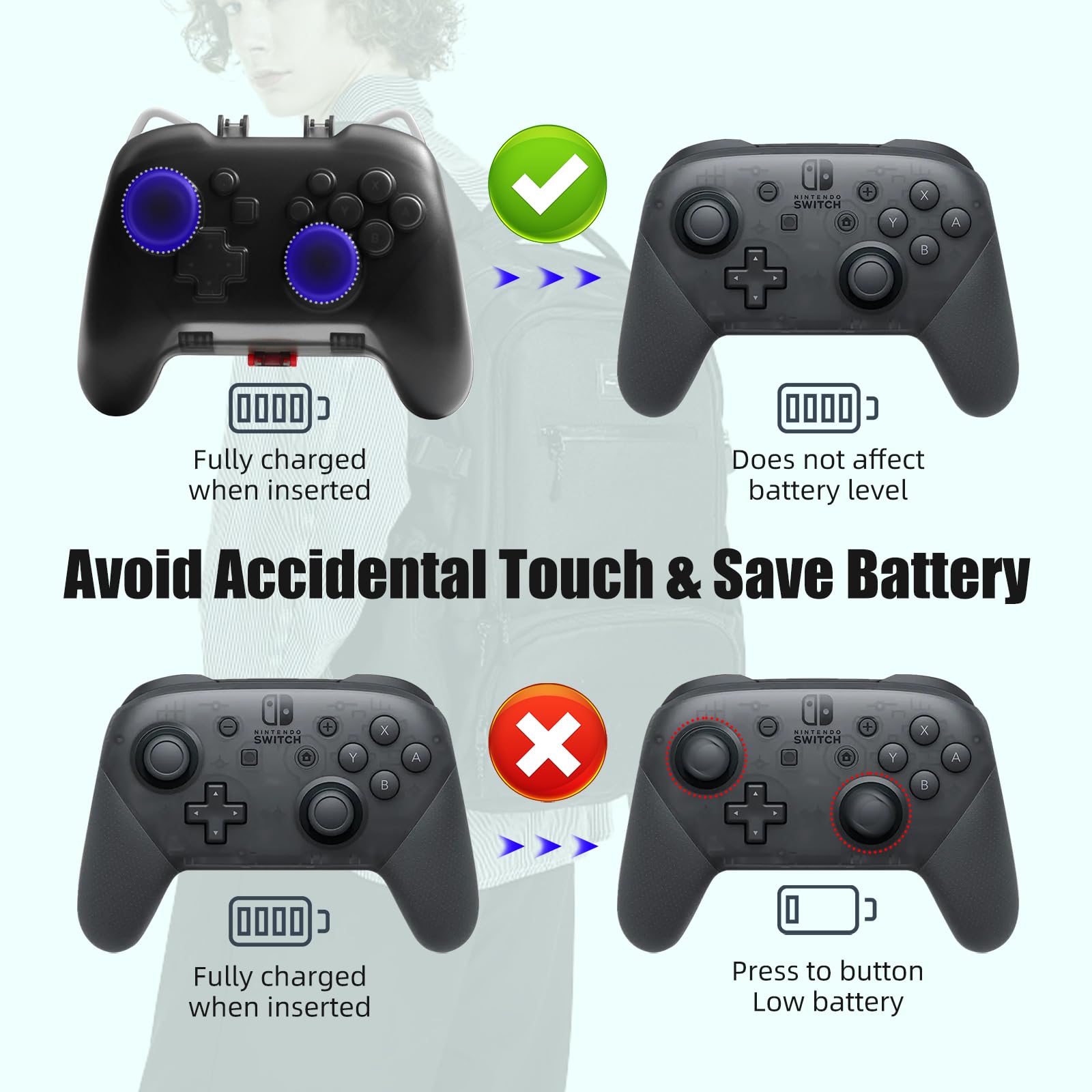 Premium Switch Pro Controller Case - Hard Shell Protective Cover for Nintendo Switch Pro Controller with Joystick Protection (Black) - Perfect for Gaming, Travel & Storage