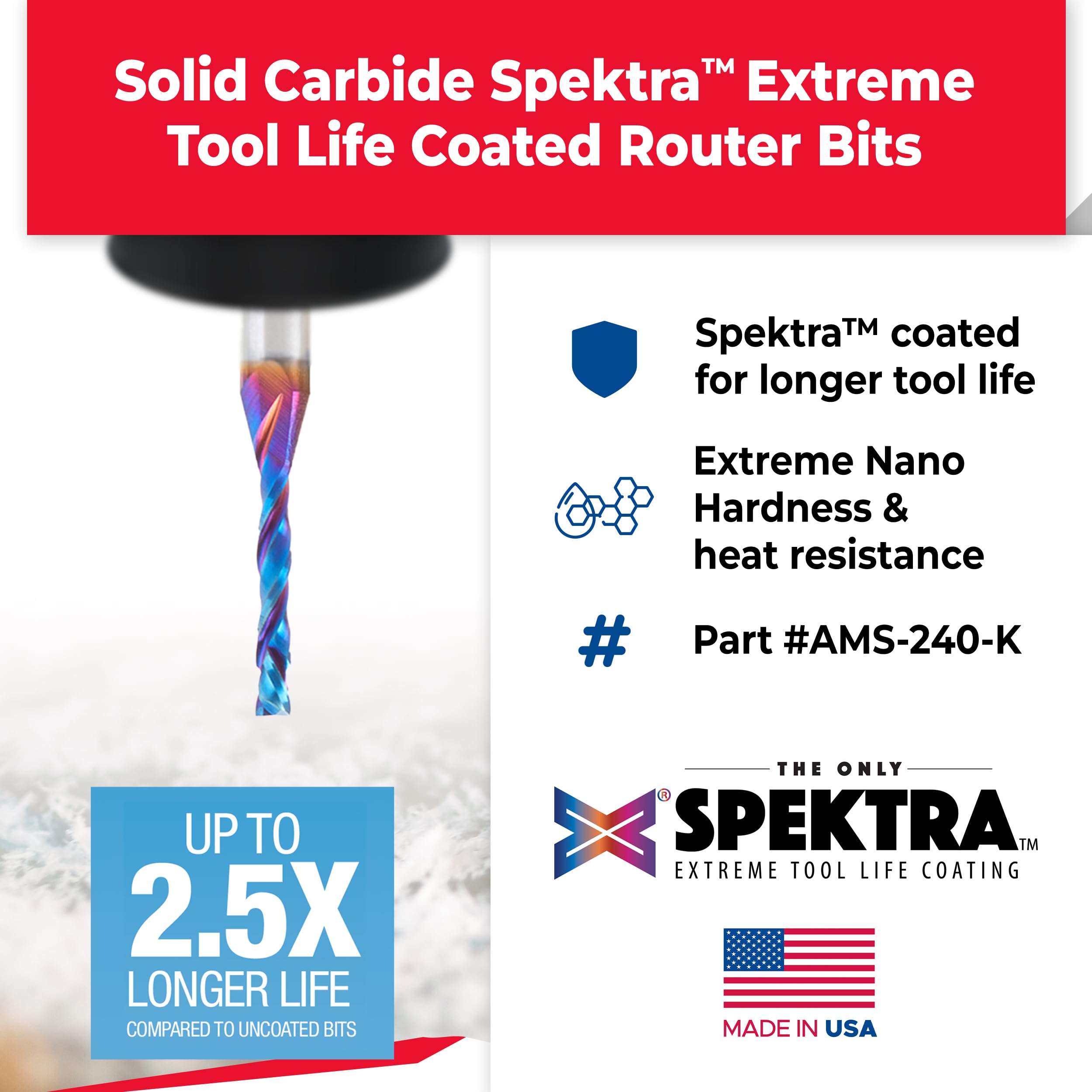 Amana Tool Spektra Extreme Life Coated Solid Carbide CNC Router Bits for Sign Making - 2-Piece Set (1/4