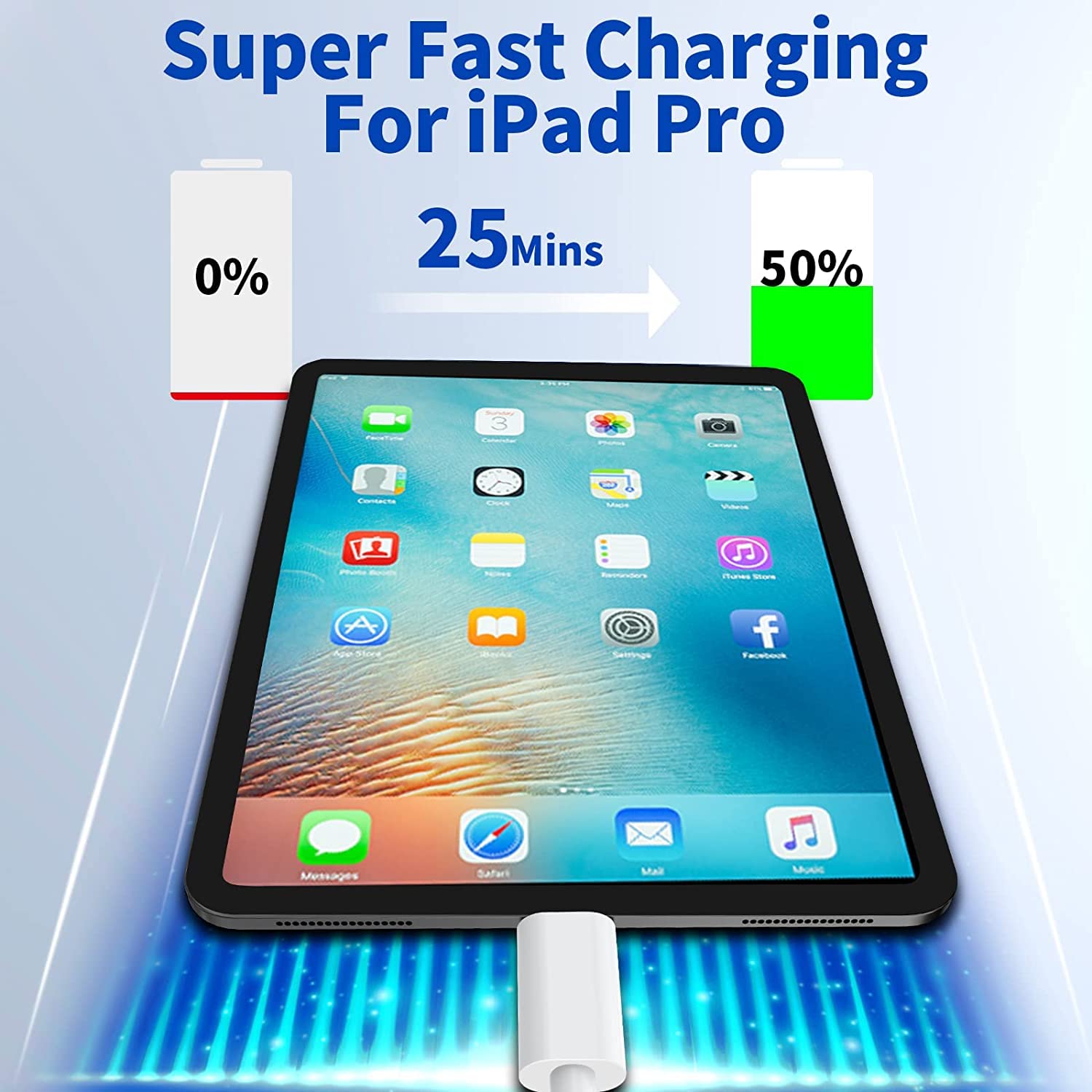 Apple MFi Certified 20W USB C Fast Charger Block & 2-Pack 6ft Cables for iPhone 16/16 Pro/16 Pro Max/16 Plus/15 Pro/15 Plus - Fast Charging for iPhone, iPad, AirPods | Perfect for Home, Office & Travel