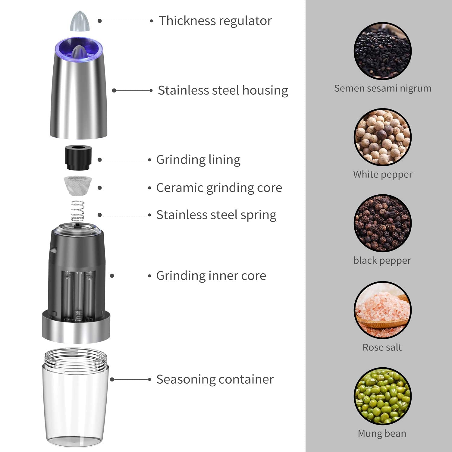 Premium Electric Salt and Pepper Grinder Set - Adjustable Coarseness, Battery Powered with LED Light - Upgraded Large Capacity One-Hand Operation - Perfect for Kitchen, Dining Table & Outdoor Cooking (Silver, 2 Pack)