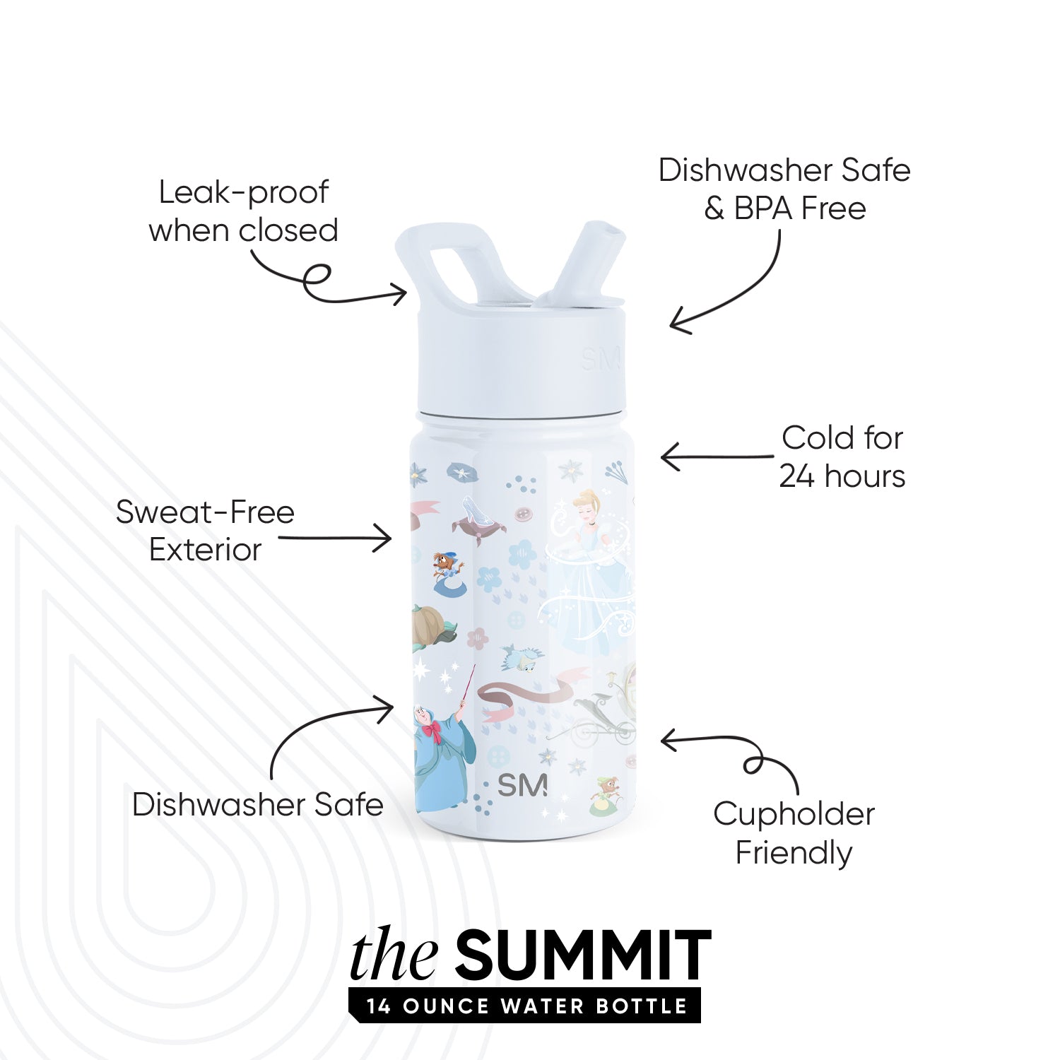 Summit Kids Water Bottle with Straw Lid - Leak Proof, BPA Free, Insulated Stainless Steel Bottle for School, Sports & Outdoor Activities