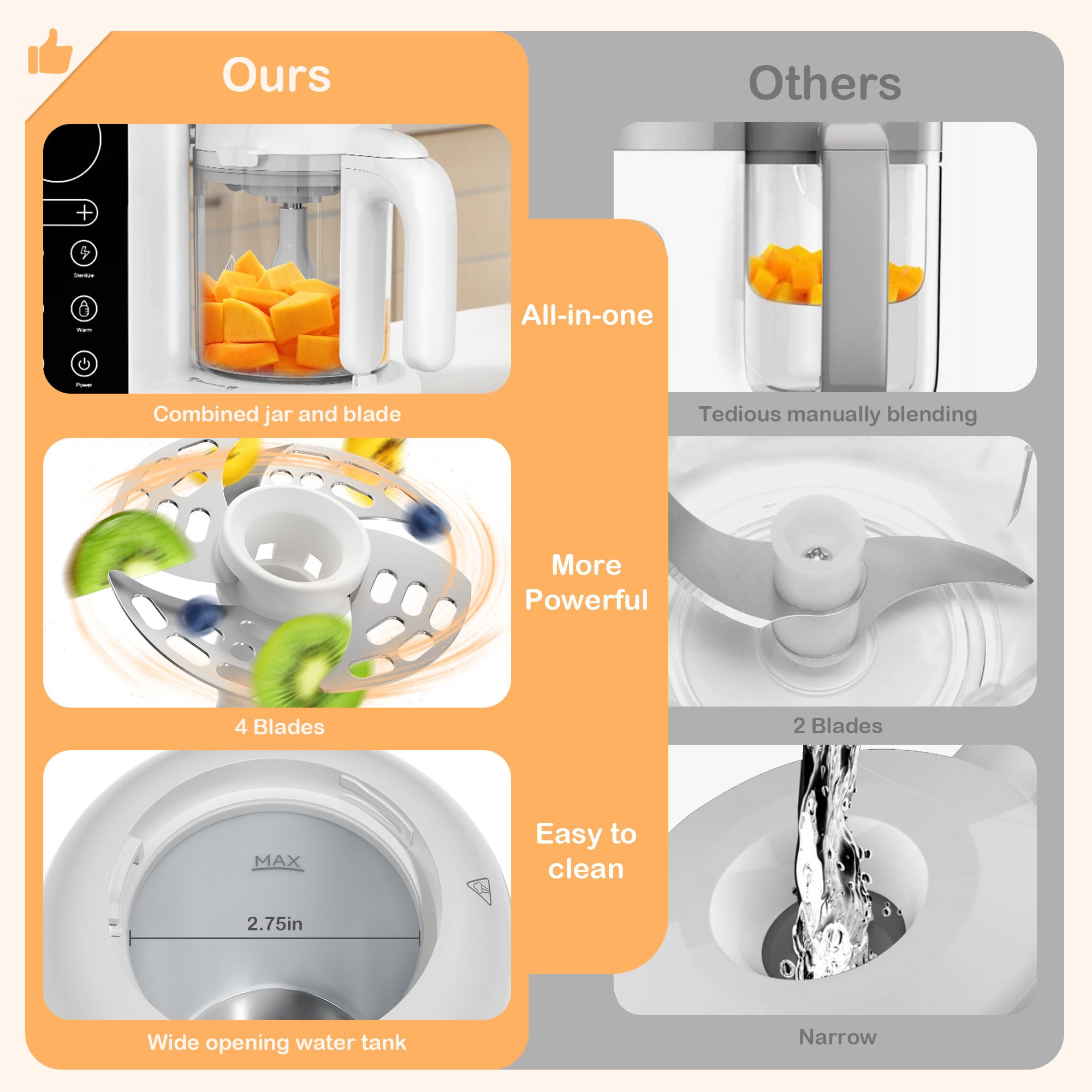 Automatic Baby Food Maker & Processor with Cooking, Grinding & Steaming - Self-Cleaning Puree Blender, BPA Free (White) - Perfect for Homemade Baby Food & Healthy Toddler Meals