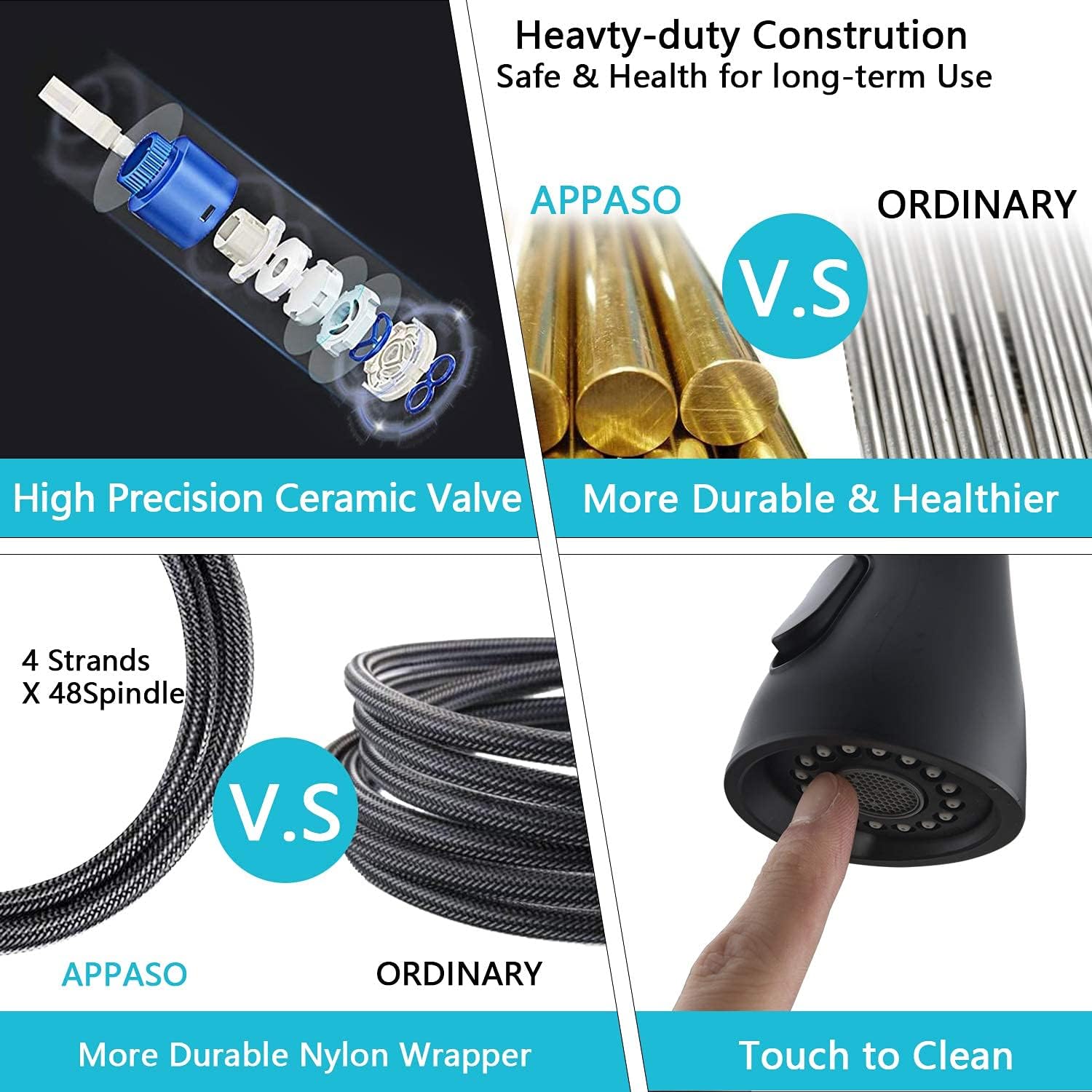 APPASO Matte Black Commercial Kitchen Faucet with Pull Down Sprayer & Soap Dispenser - High Arc Single Handle Pull Out Spray Head Sink Faucet with Deck Plate for Modern Kitchens, Restaurants & Food Service Areas