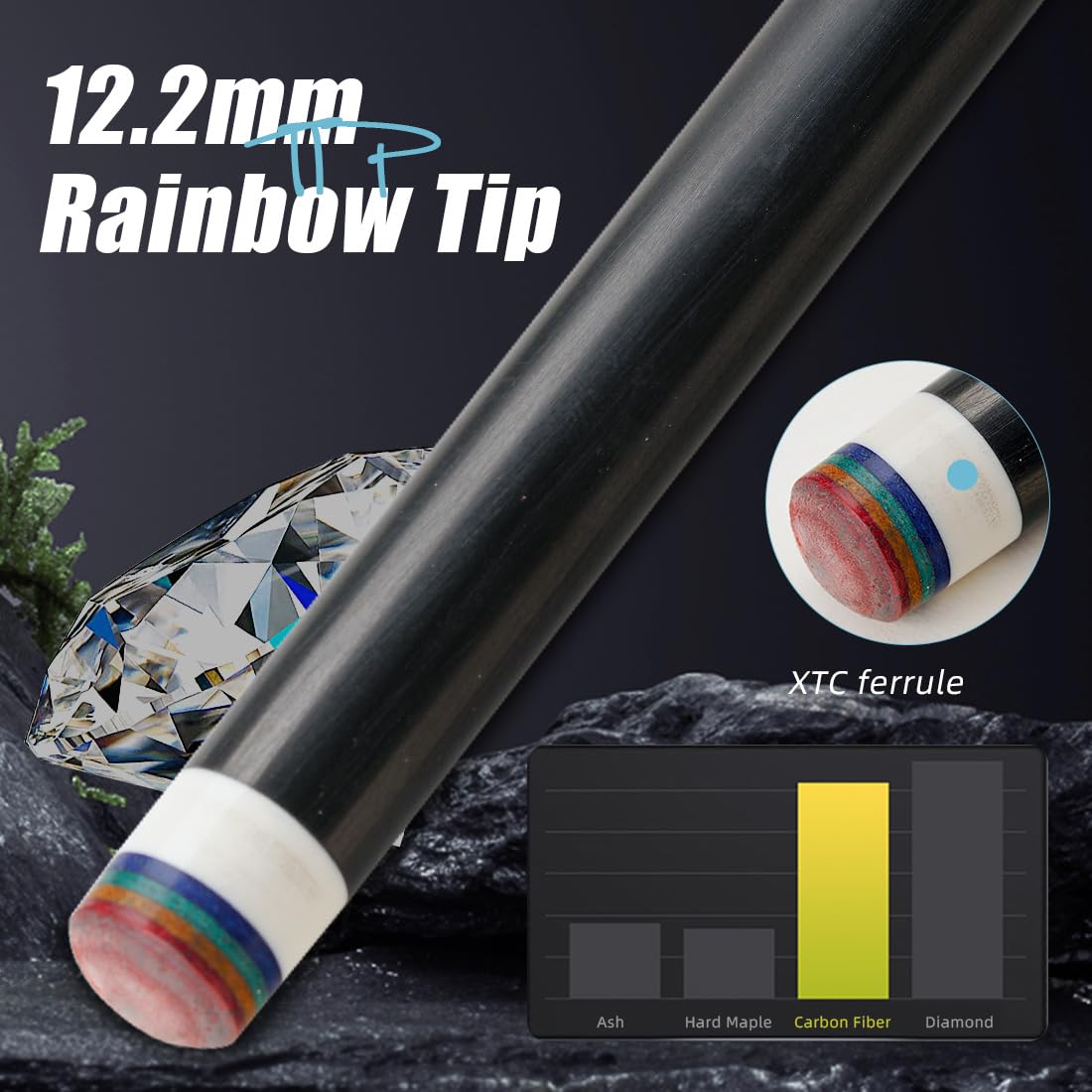 Premium CRICAL Carbon Fiber Pool Cue Stick 58