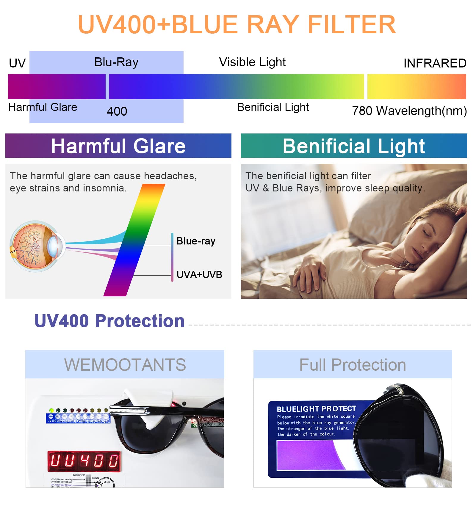 Stylish Blue Light Blocking Reading Glasses for Women - 1.0 to 4.0 Magnification, Trendy Brown Leopard Frame (2.50 Strength) - Perfect for Computer Work, Outdoor Reading & Digital Eye Strain Relief