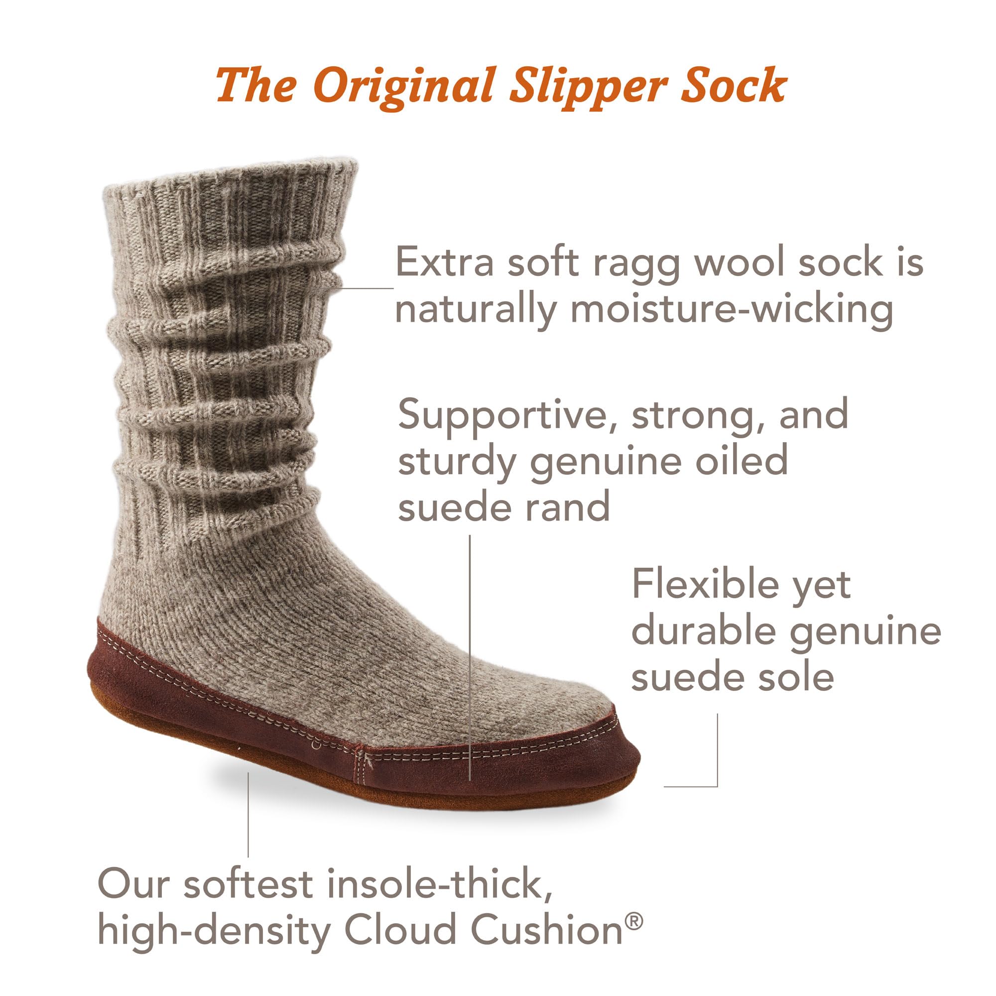 Acorn Men's and Women's Original Slipper Socks - Cloud Cushion Comfort, Ragg Wool Warmth, Moisture-Wicking Technology, Non-Slip Suede Sole - Perfect for Cozy Indoor Wear, Winter Lounging & Home Relaxation