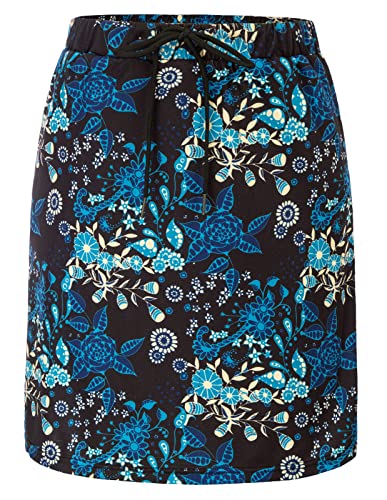 Blue Flower Patterns