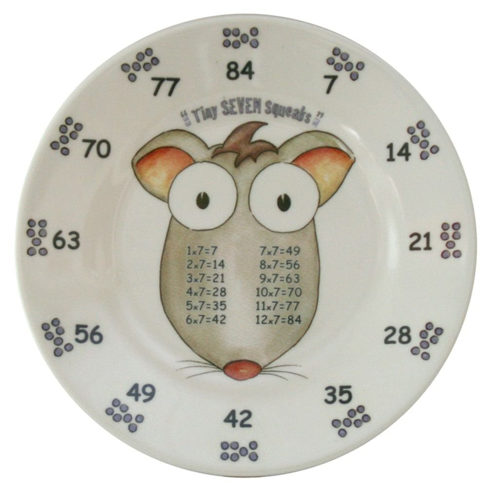 Times Table Dinnerware 4-Piece Melamine Plate Set - 6 Inch Durable Plates for Adults & Seniors - Perfect for Retirement Gifts, Nursing Homes & Assisted Living Dining