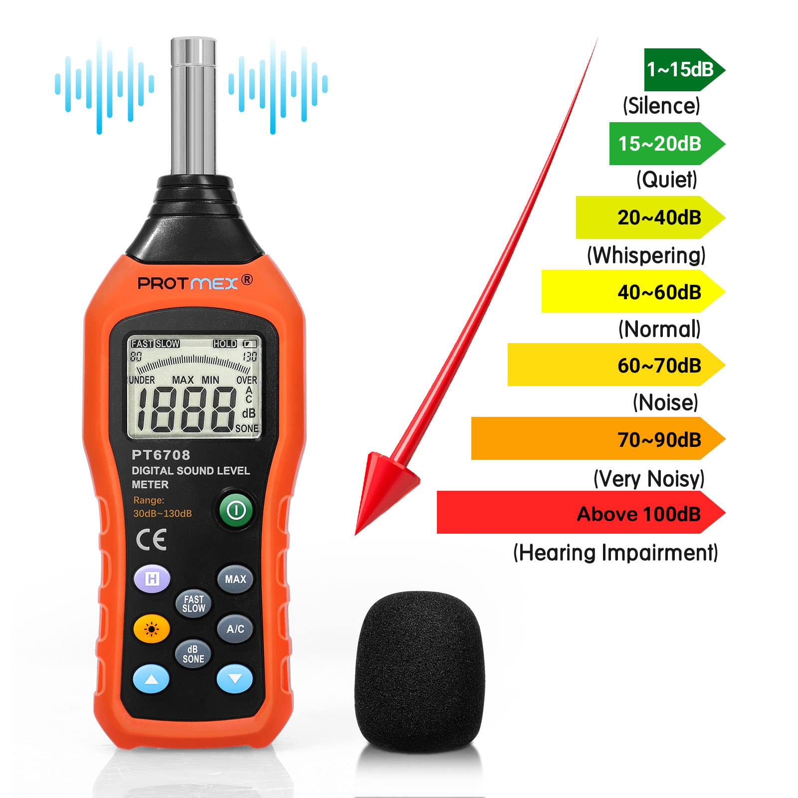 PT6708 Digital Sound Level Meter - 30-130 dB Range, ±1.5dB Accuracy Noise Decibel Reader with Large LCD Display & Fast/Slow Mode (Batteries Included) - Perfect for Workplace Safety, Industrial Noise Monitoring & Home Acoustics Testing
