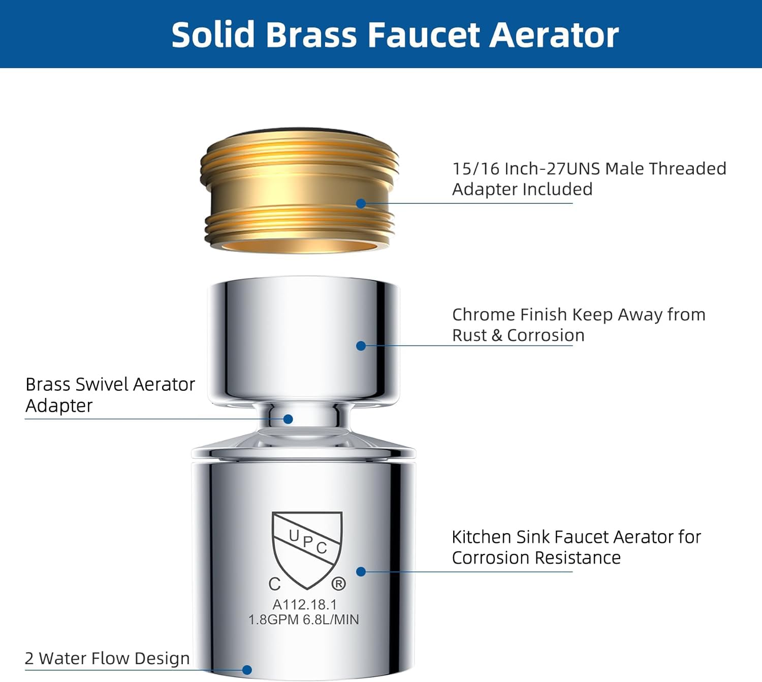 Hibbent NSF/ANSI/CAN 61 Certified 360° Swivel Kitchen Faucet Aerator with Dual-Function Sprayer - 55/64