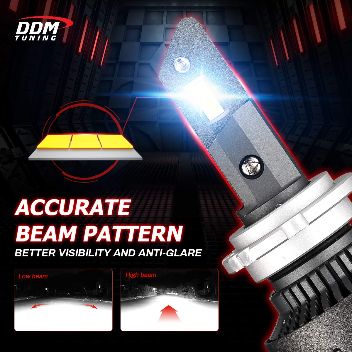DDM Tuning Saber 55W ProX Accu/V2 LED Light Kit - 12,500LM, 6000K Cool White, Pair (D1/D2/D3/D4) - High Performance Off-Road Lighting for Trucks, Jeeps & ATVs - Perfect for Night Driving, Camping & Outdoor Adventures