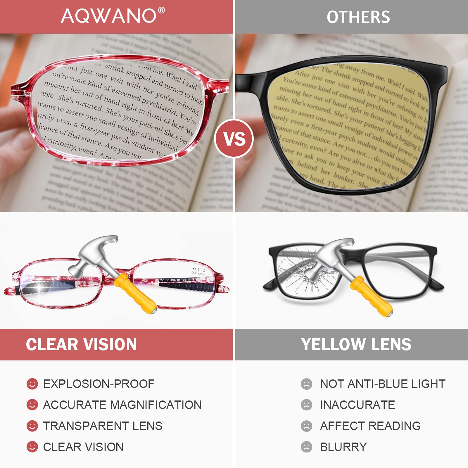 AQWANO 2 Pack Blue Light Blocking Glasses for Computer & Reading - UV Protection, Flexible TR90 Frame, Lightweight Reading Glasses for Women & Men (+2.0 Strength) - Reduce Eye Strain for Office Work, Gaming & Screen Time