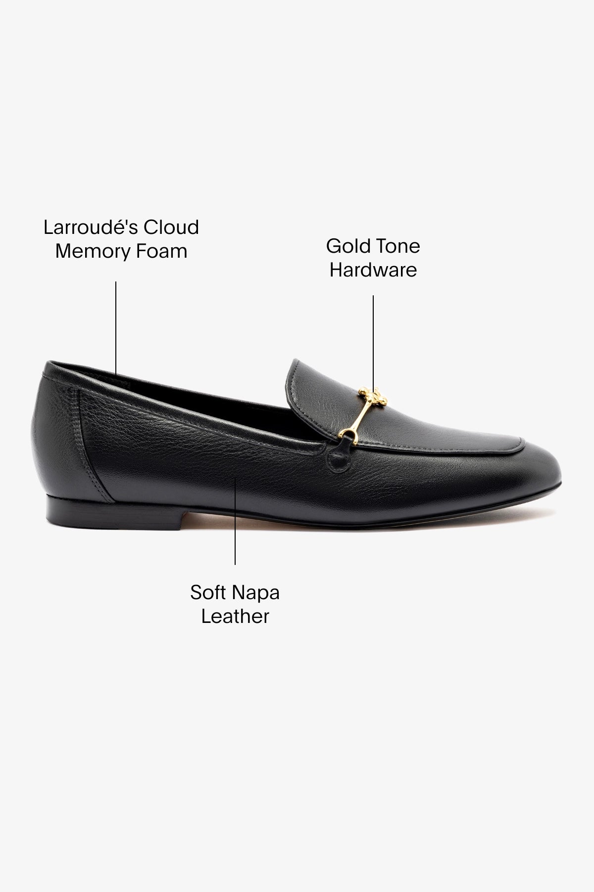 Black Leather Katherine Loafers for Women - Comfortable Slip-On Shoes for Work, Office & Casual Wear