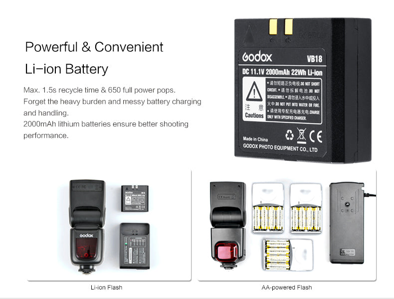 Godox V850II Professional Manual Speedlight Flash for Canon Nikon Sony DSLR Cameras - Perfect for Portrait, Wedding, and Studio Photography