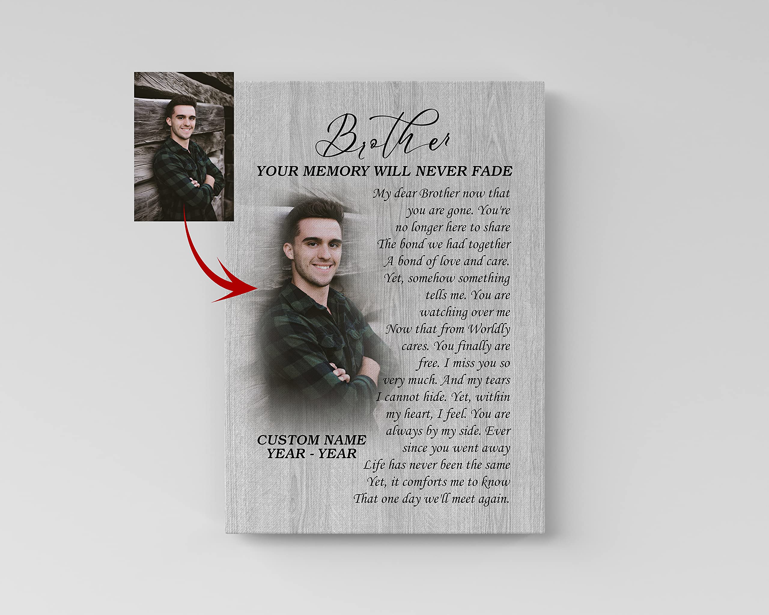 Personalized Brother Memorial Canvas - Sympathy & Bereavement Gift for Loss of Brother - In Memory Keepsake - 12x16 Inch - Perfect for Home Memorial, Condolence Gift, or Remembrance Display