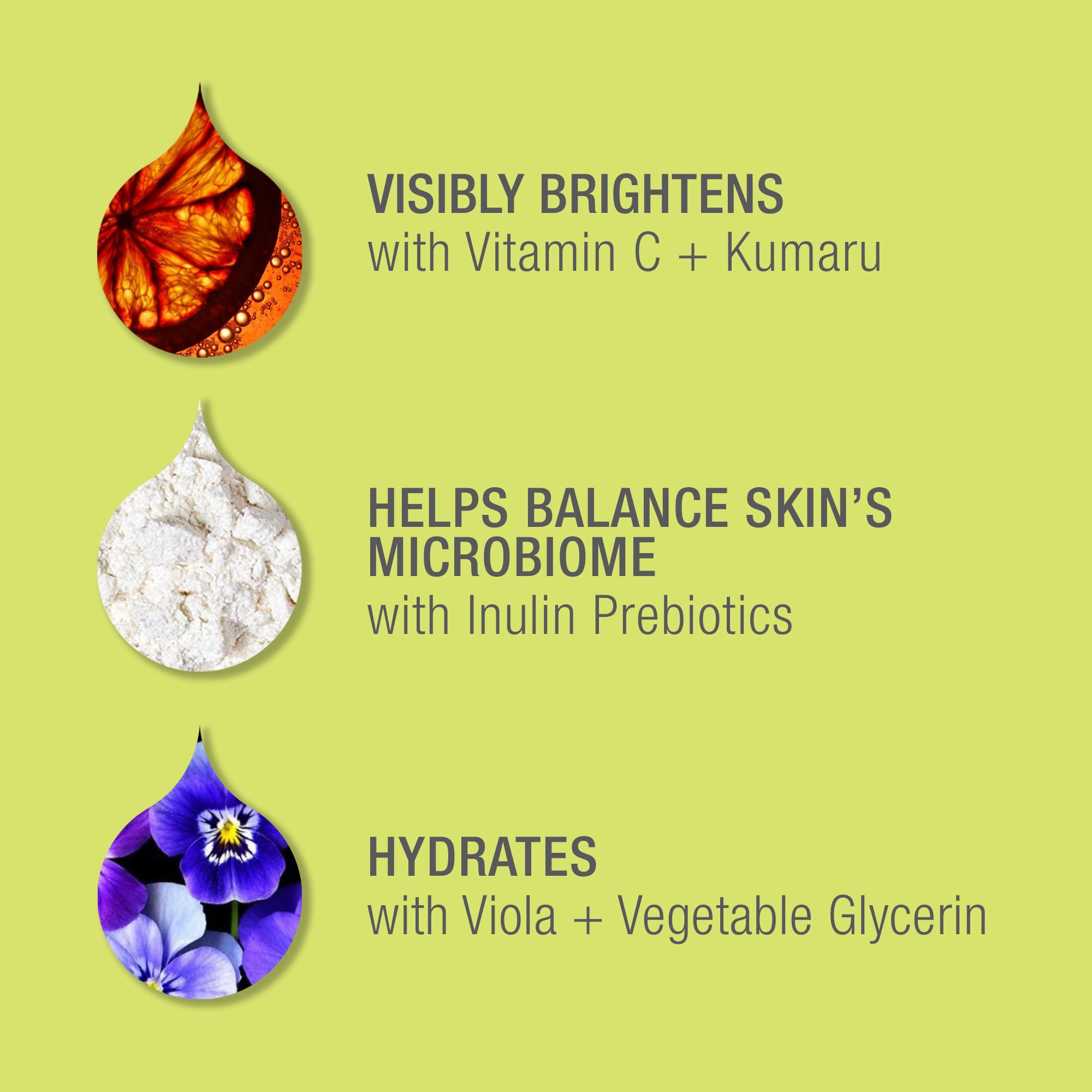 10% Vitamin C Complex Glow Body Lotion - Brightening & Hydrating Moisturizer for Radiant Skin | Perfect for Daily Use & Post-Sun Care