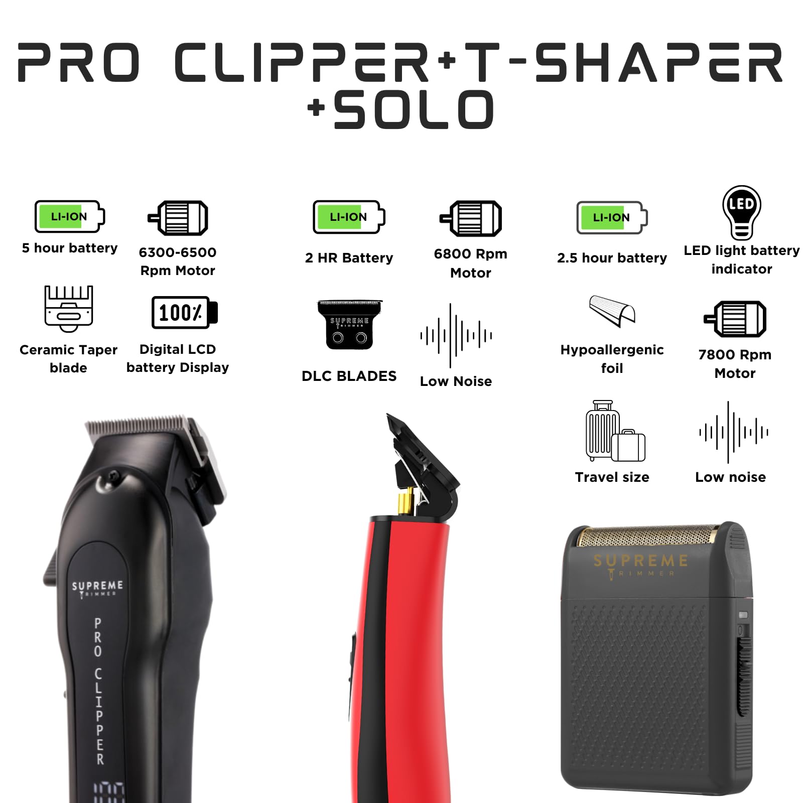 Professional Supreme Trimmer 3-in-1 Barber Kit - Pro Hair Clipper, DLC T-Blade Trimmer & Foil Shaver for Men | Precision Beard & Hair Cutting Set | Perfect for Home Grooming, Salon Use & Travel (Black)