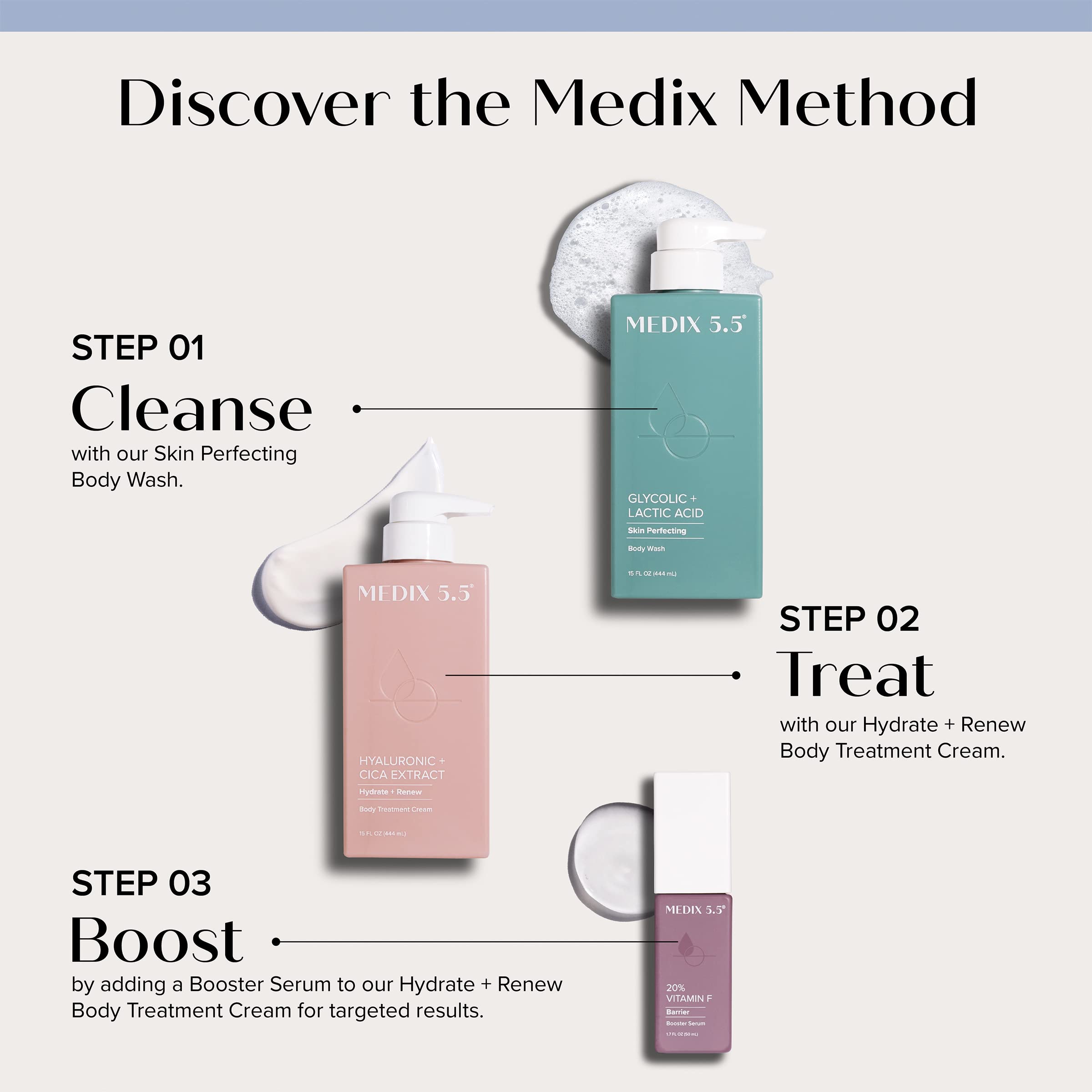 Medix 5.5 Hyaluronic Acid Hydrating Body Cream & Glycolic Acid Exfoliating Body Wash Set - Moisturizing & Smoothing Skincare Duo for Dry Skin, Perfect for Daily Shower Routine & Post-Workout Care