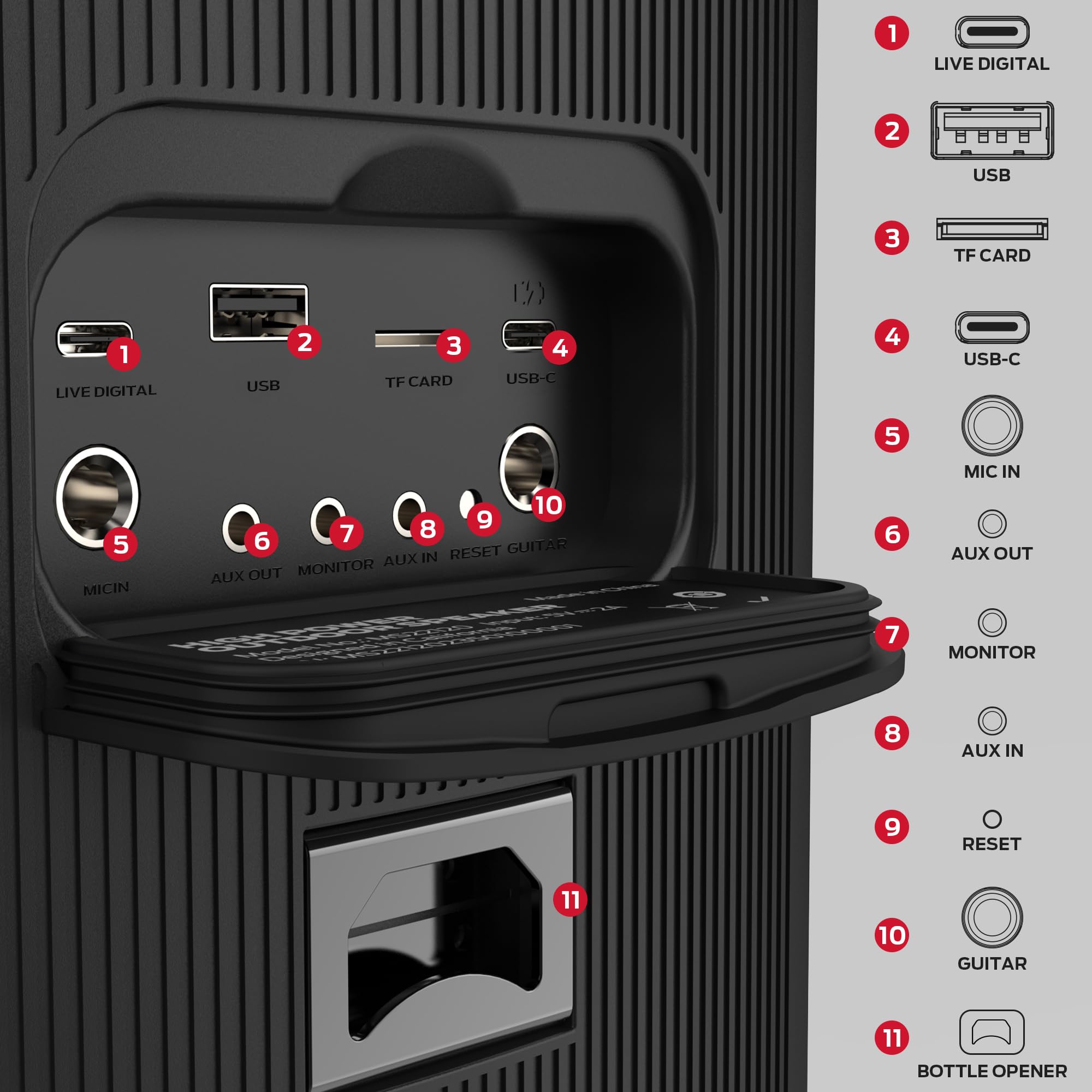 Monster Cycle Plus Bluetooth Speaker - 380W High Power Portable Party Speaker with 7 Color LED Lights, 108dB Loud Stereo Bass, 24H Playtime & Built-in Subwoofer - Perfect for Outdoor Parties, Beach, Camping & Home Entertainment