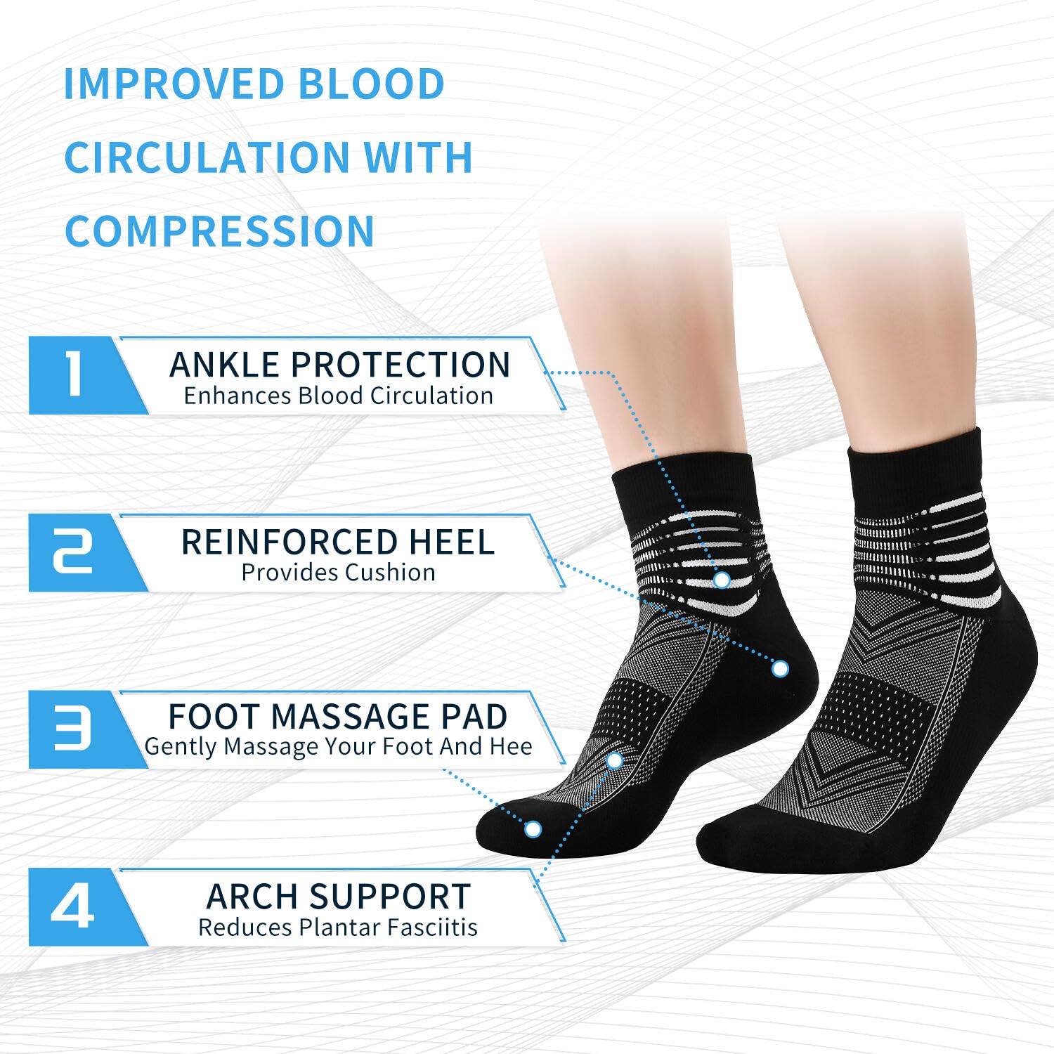 Breathable Compression Ankle Support Socks with Coolmax Technology - Moisture Wicking & Cushioned for Plantar Fasciitis Relief - Unisex Athletic Socks (2/3/6 Pairs) - Perfect for Running, Hiking & Sports Recovery