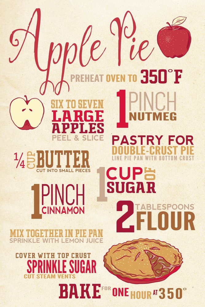 Lantern Press Apple Pie Recipe Typography Art Print - 16x24 Wrapped Canvas Wall Decor for Kitchen, Dining Room & Farmhouse Style Home