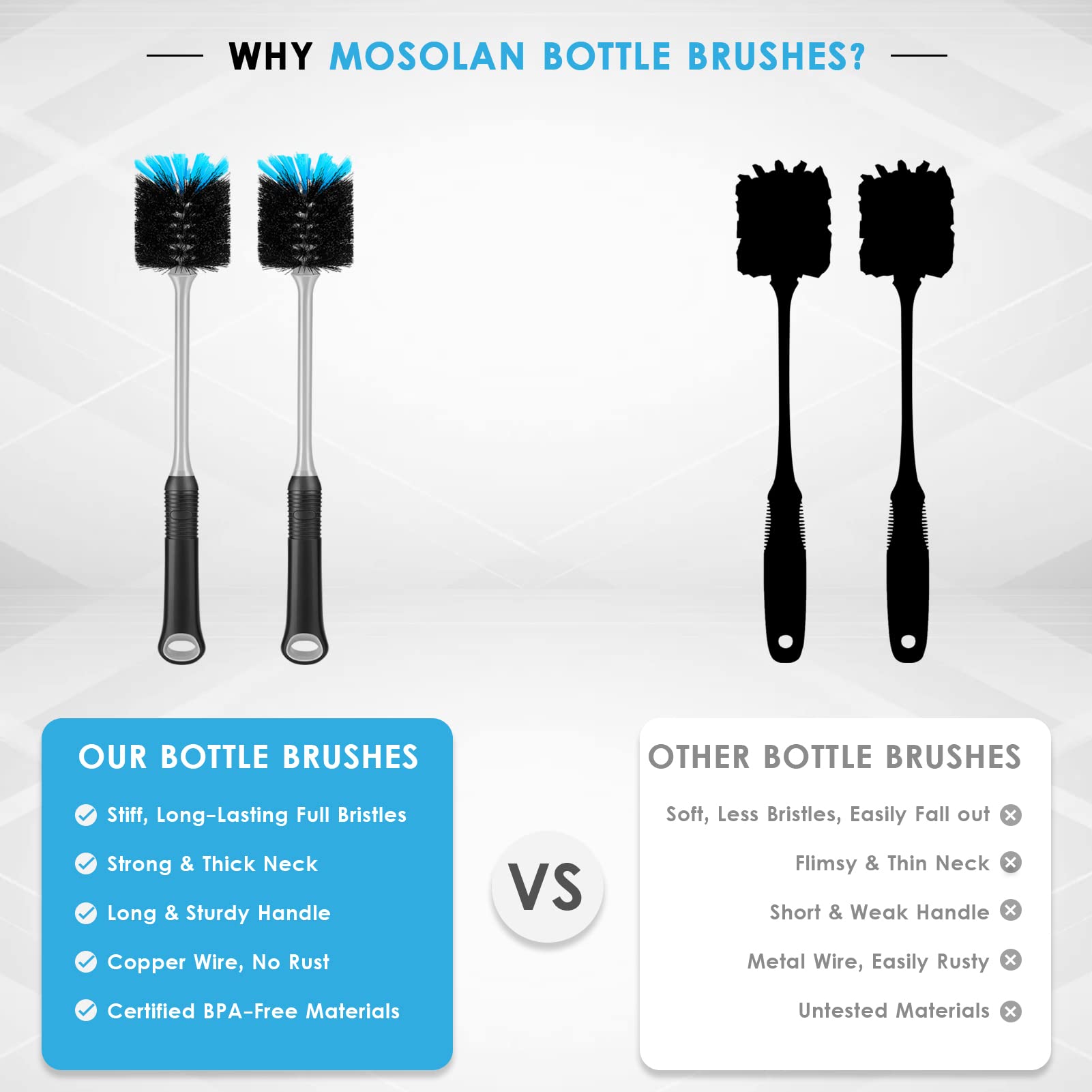 Long Flexible Water Bottle Cleaning Brush - 13.5 Inch Durable Scrubber with Sturdy Bristles for Bottles, Mugs, Glassware (2 Pack) - Perfect for Home, Office & Travel Use