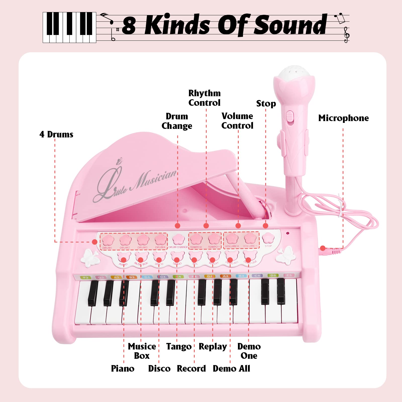 Pink Toy Piano for Toddlers - Amy&Benton Kids Keyboard Musical Instrument for 1 2 3 Year Old Girls | Perfect Birthday Gift & Early Learning Toy for Nursery, Playroom & Preschool
