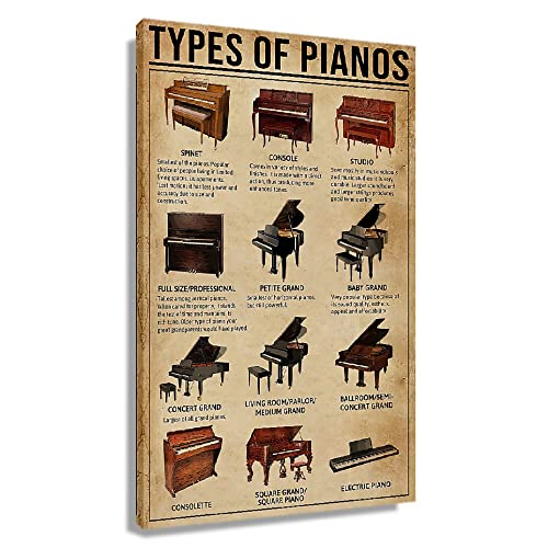 Types Of Piano