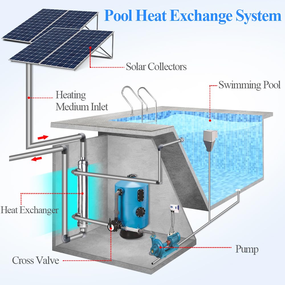 Stainless Steel 316L AB Swimming Pool Heat Exchanger 55kBtu - 1 1/2