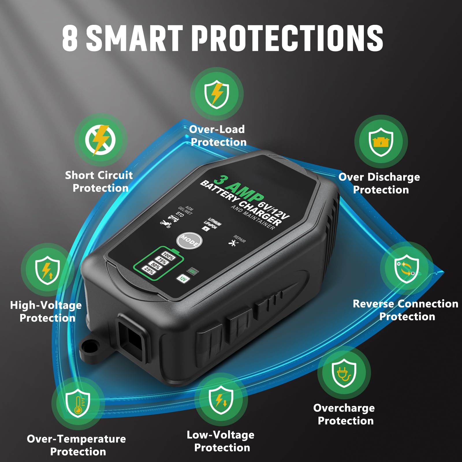 3 AMP 6V/12V Smart Car Battery Charger & Maintainer - Fully Automatic Trickle Charger for Lead-Acid, Lithium, LiFePO4 Batteries - Ideal for Cars, Motorcycles, Lawn Mowers & Seasonal Vehicle Storage