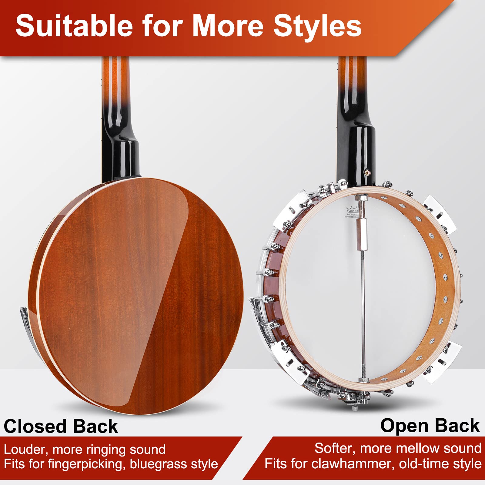 Vangoa Left-Handed 5-String Mahogany Open Back Banjo with Resonator & Remo Drum Head - Full Size Beginner Kit with Manual & Geared 5th String | Perfect for Bluegrass, Folk Music & Beginner Practice at Home