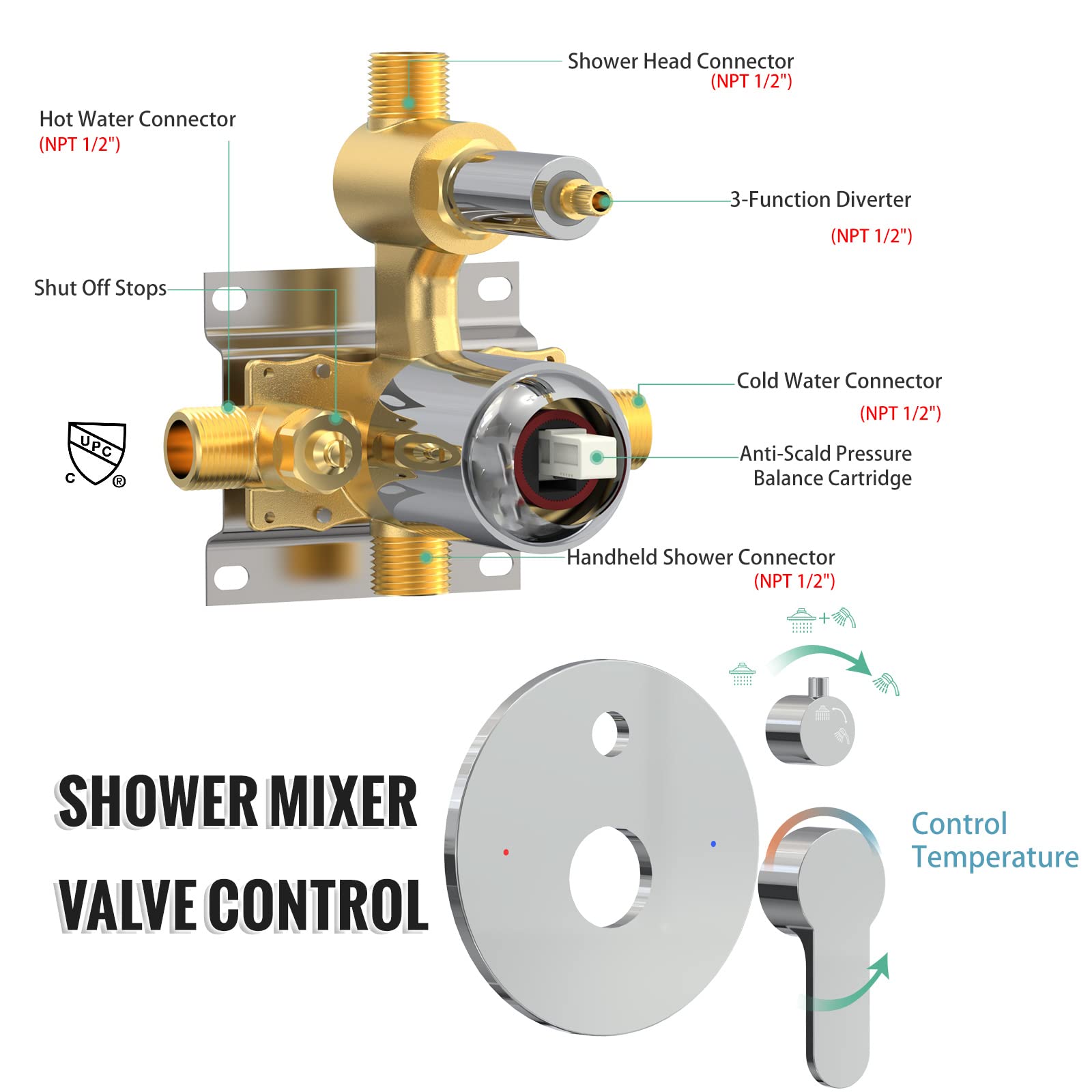 SR SUN RISE 3-Function Round Shower System with Adjustable Slide Bar & 6-Setting Handheld Shower Head - 12 Inch Wall Mounted Bathroom Faucet Set with Valve in Polished Chrome - Perfect for Modern Home Bathroom Renovation and Spa-Like Shower Experience