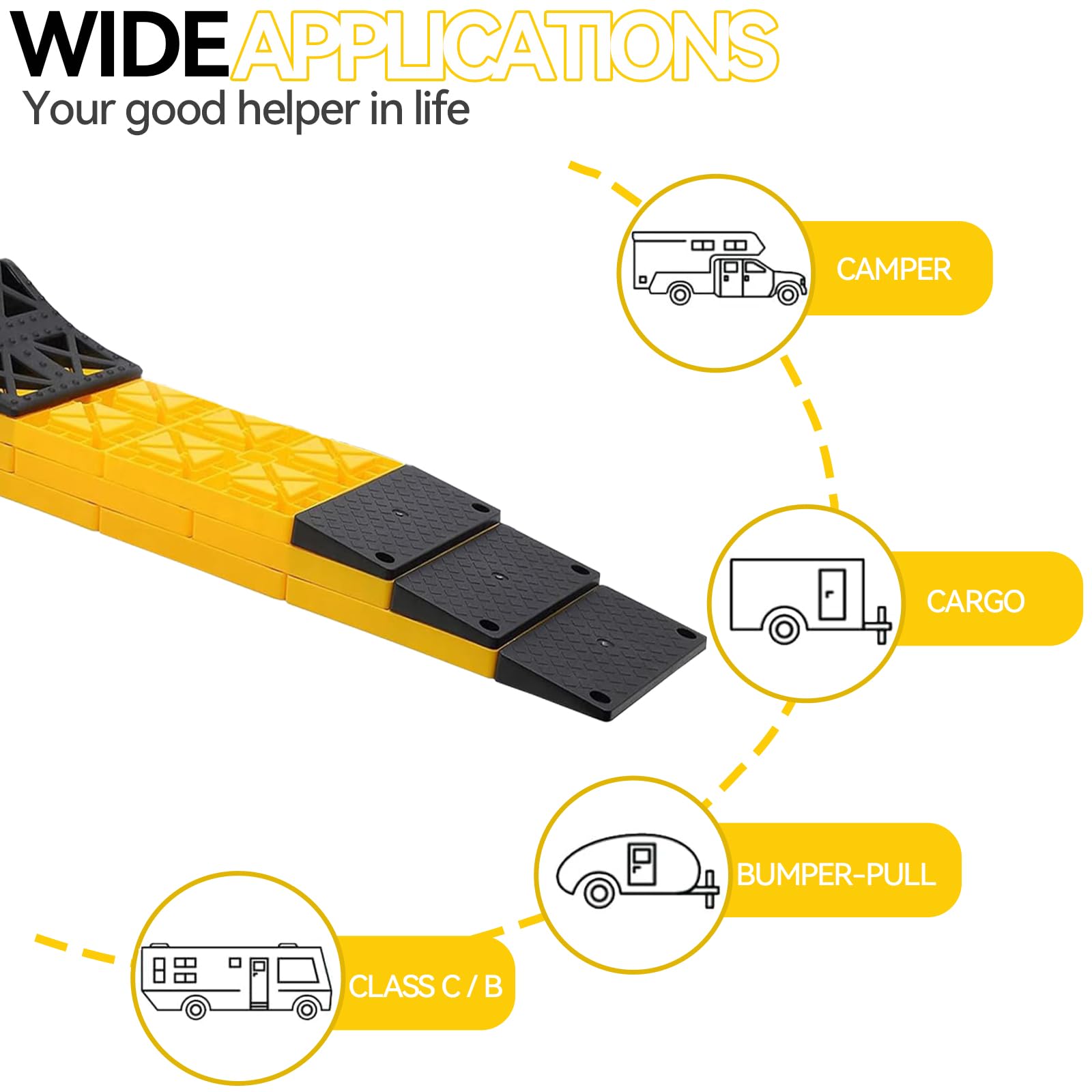 Homeon Wheels RV Leveling Blocks - 9 Pack Interlocking Camper Leveling Ramps with Wheel Chock & Carrying Bag | Heavy Duty Stabilizer for RV, Trailer, Motorhome Parking | Perfect for Camping, Road Trips & Outdoor Adventures