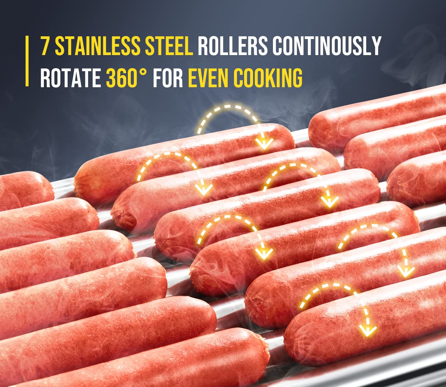 Premium SYBO Hot Dog Roller Machine - 18 Hot Dog Capacity, 7 Non-Stick Stainless Steel Rollers, 1000W Commercial Grill with Detachable Glass Cover (ETL Certified) - Perfect for Restaurants, Food Trucks, Carnivals & Home BBQs