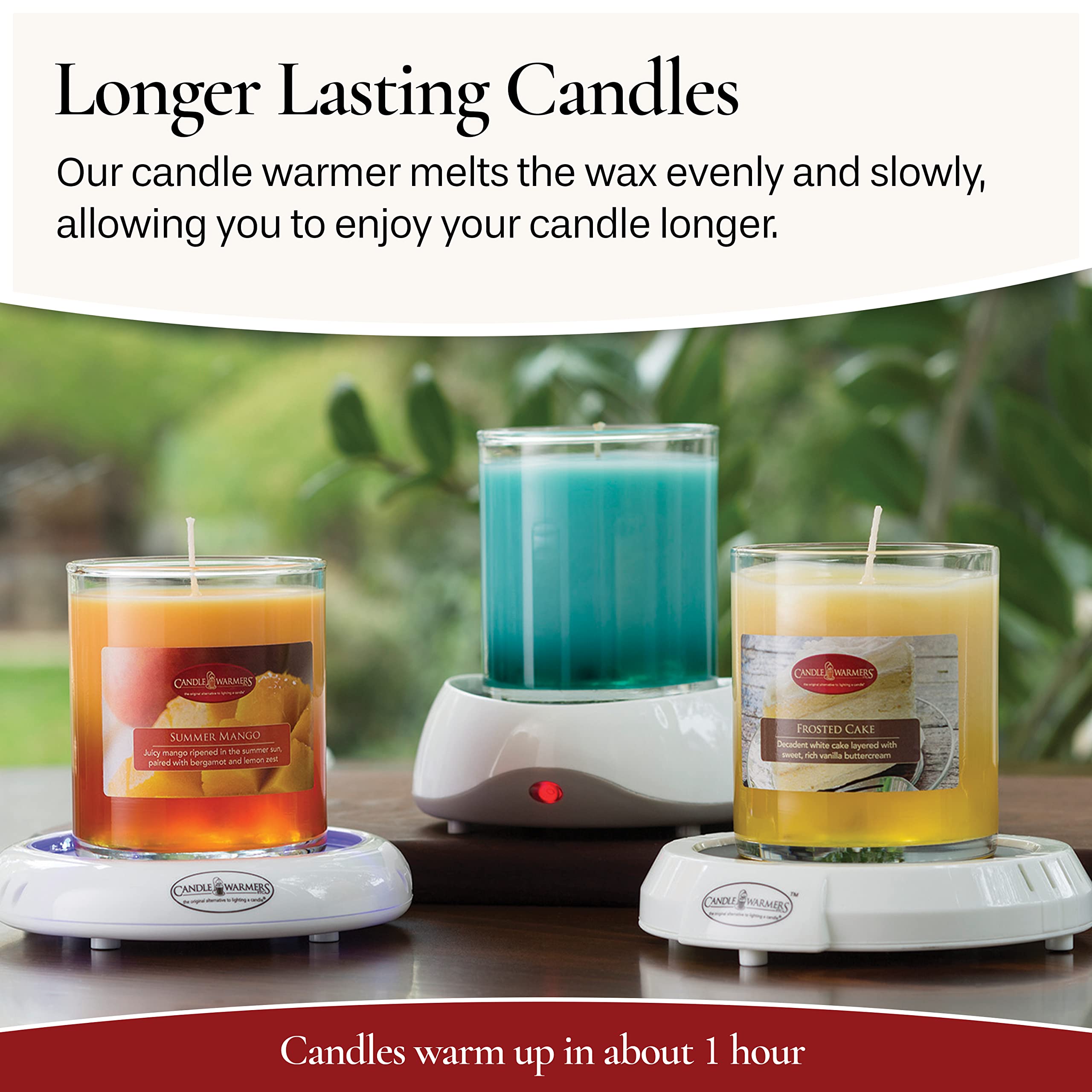 Original Plug-in Candle Warmer Plate - Electric Wax Melter for Jar Candles (White) | Perfect for Home, Office & Spa Aromatherapy