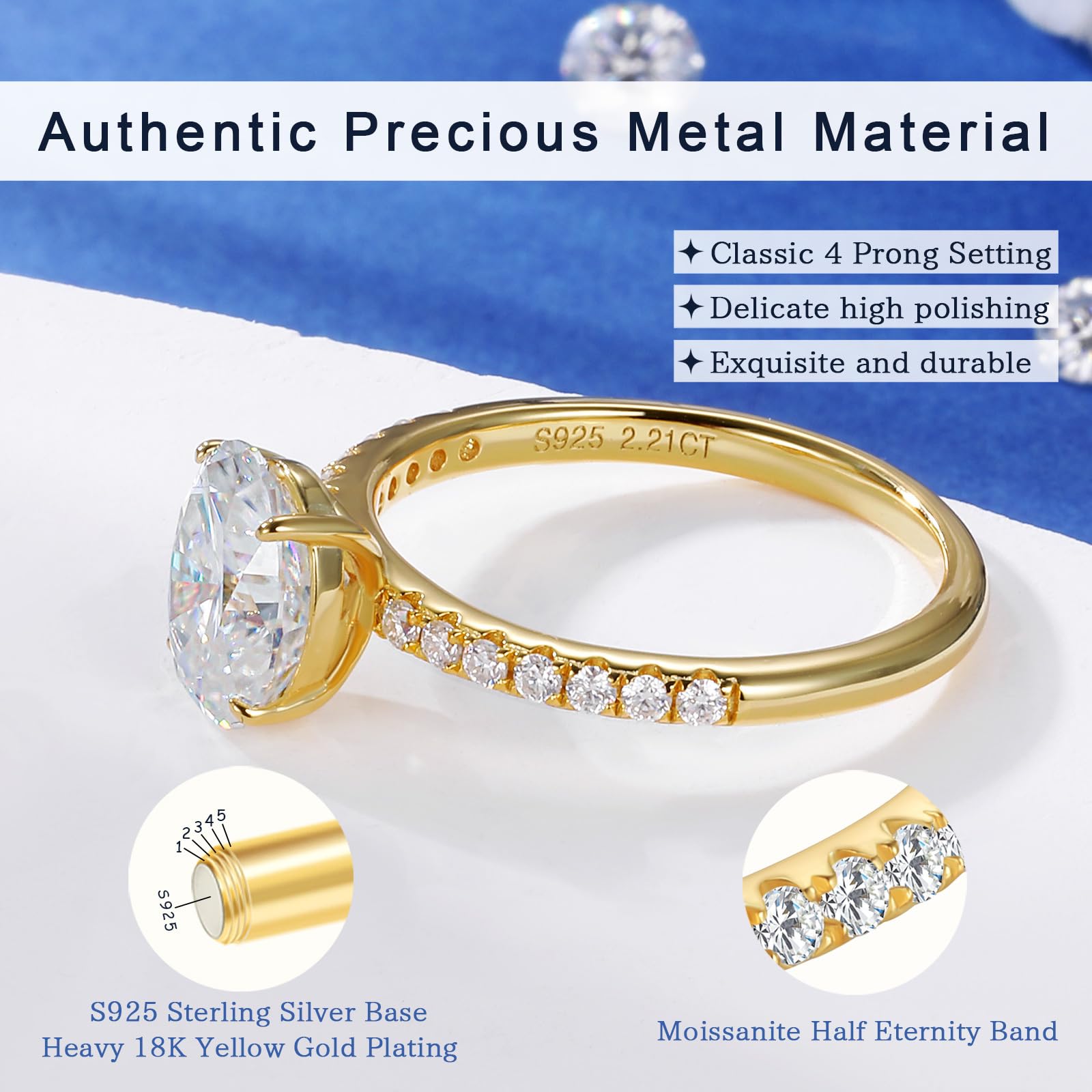 1.5-2 Carat Oval Moissanite Engagement Ring for Women - 18K Gold Plated Halo Ring with S925 Sterling Silver - VVS1 D Color Lab-Created Diamond Alternative - Wedding Band, Anniversary & Valentine's Day Gift for Her - Perfect for Proposals, Bridal Jewelry and Special Occasions