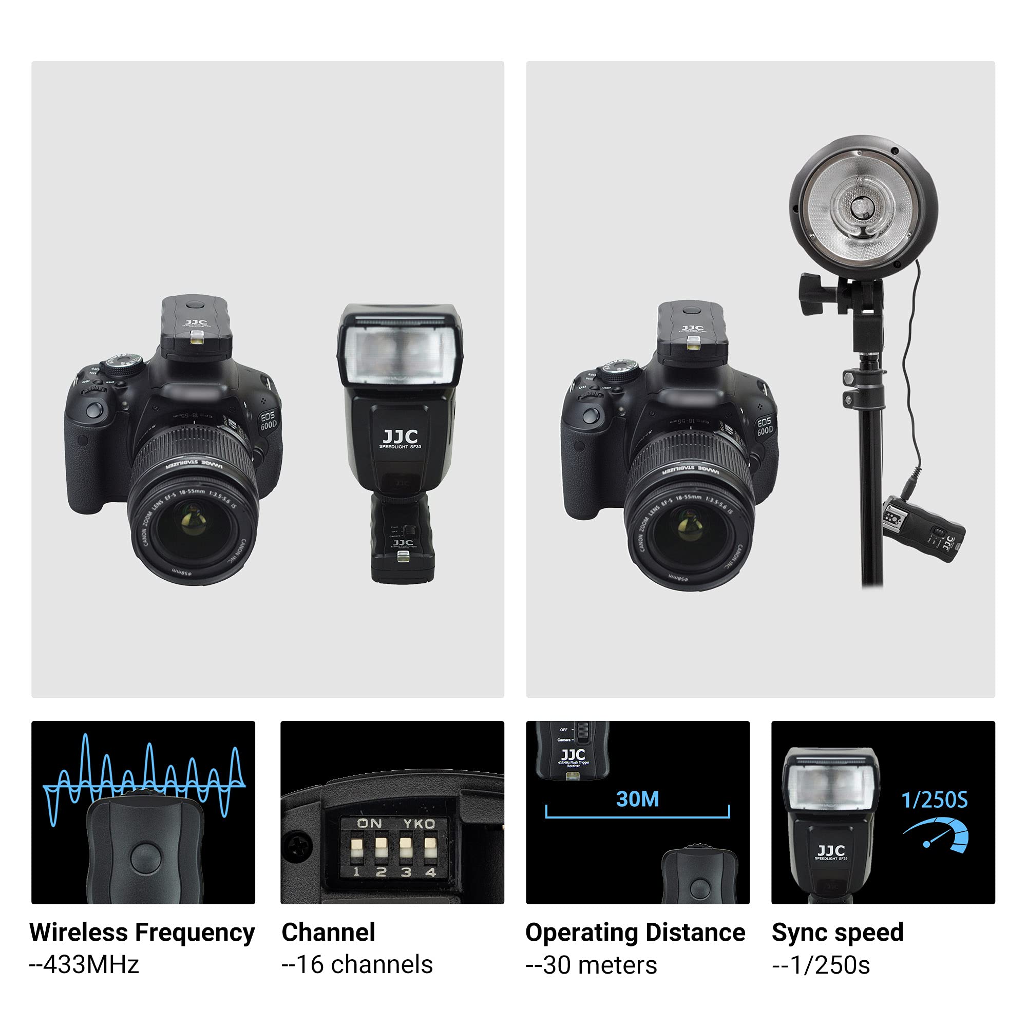 JJC 3-in-1 Wireless Flash Trigger & Shutter Remote Control Kit with 2 Receivers for Nikon D850/D500/D5/D810/D810A/D800/D700/D4s/D4/D3/D3s/D3X (10-Pin Connector) - Perfect for Studio Photography, Wedding Shoots & Outdoor Photography