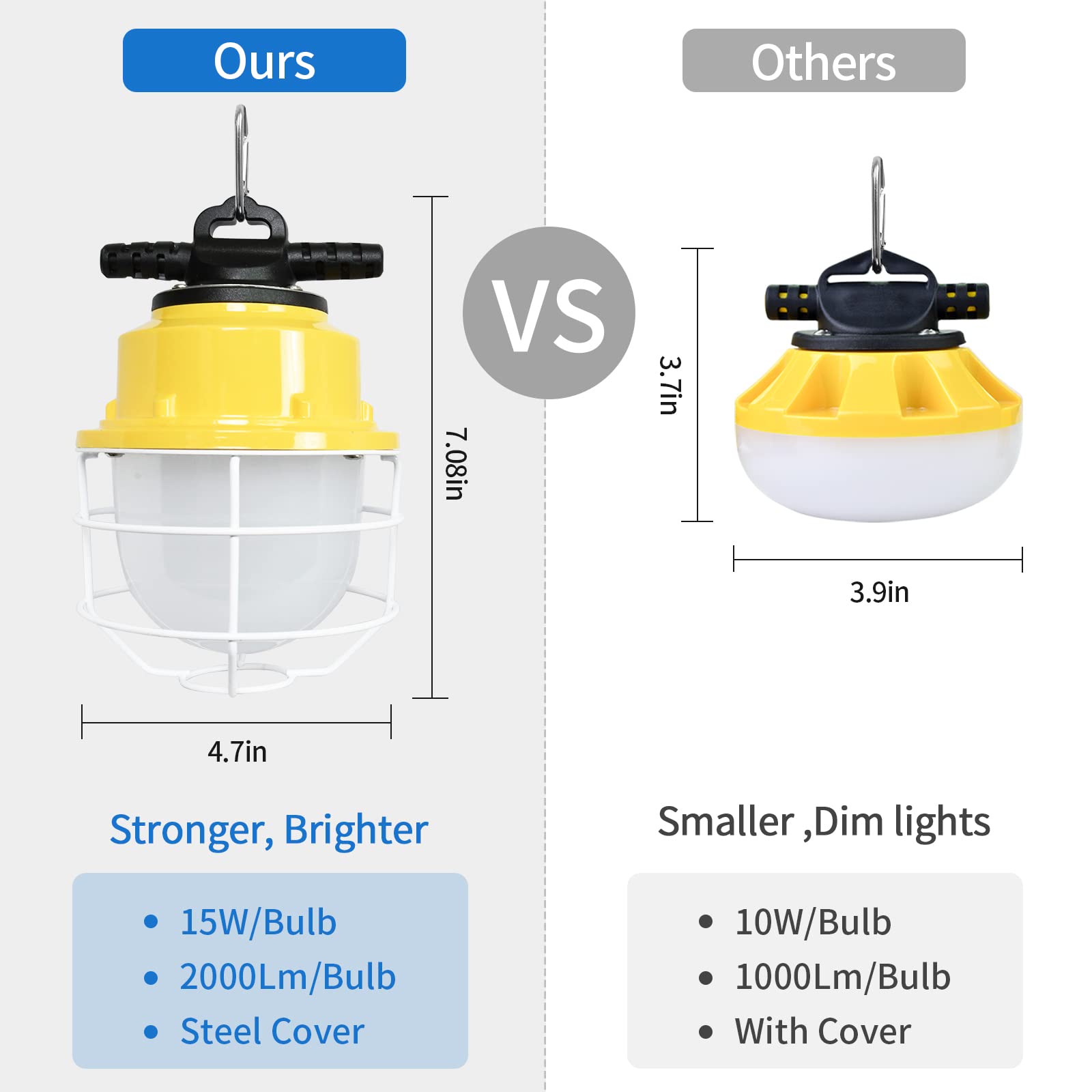 80W 50FT Construction String Lights - 10000LM Ultra Bright Outdoor Work Lights with Steel Guard, IP65 Weatherproof & ETL Certified - Perfect for Jobsite, Backyard, Patio, and Event Lighting
