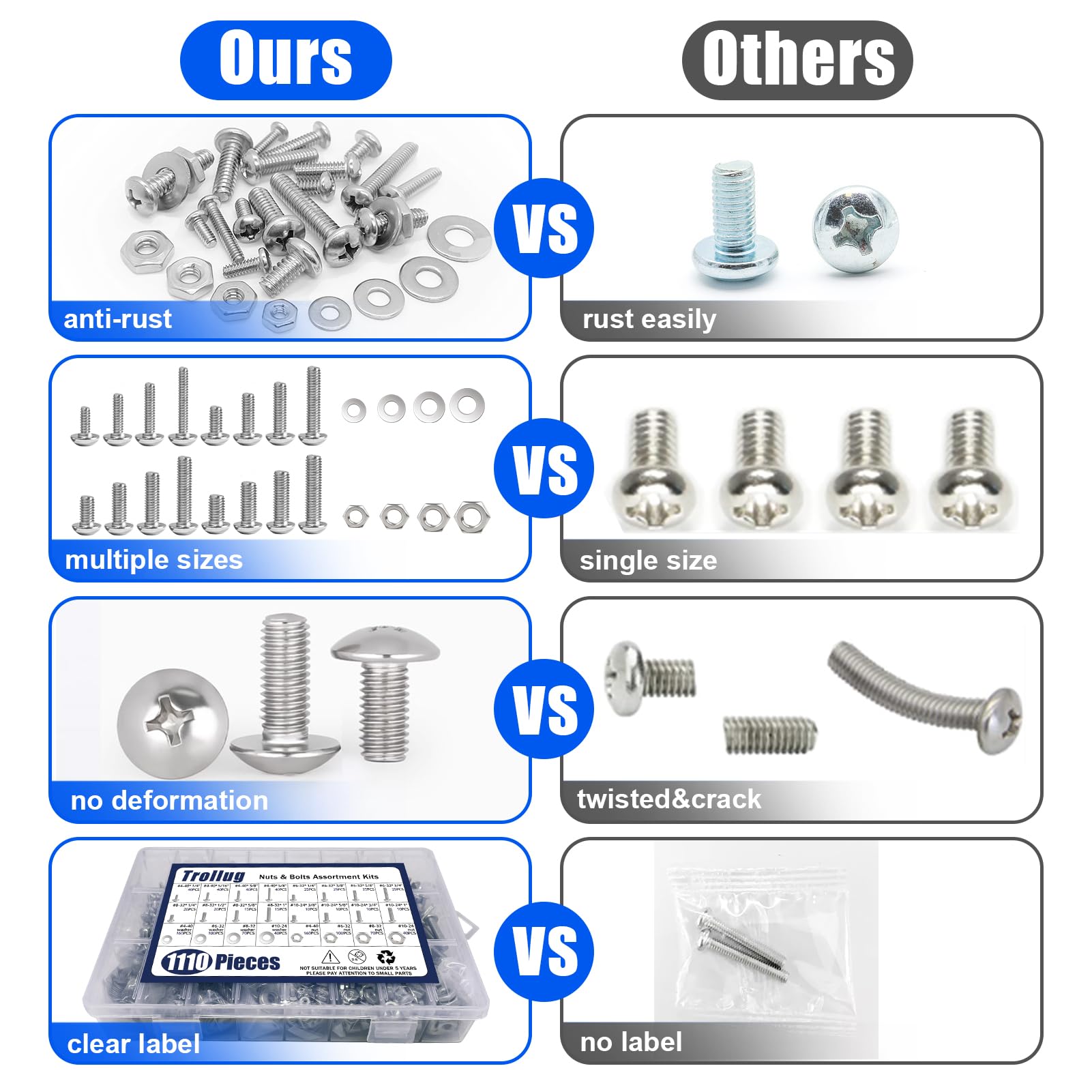 1110PCS Stainless Steel Nuts and Bolts Assortment Kit - #4-40 #6-32 #8-32 #10-24 Screws, Nuts, Bolts & Washers Set for DIY, Home Repair, Furniture Assembly & Automotive Projects