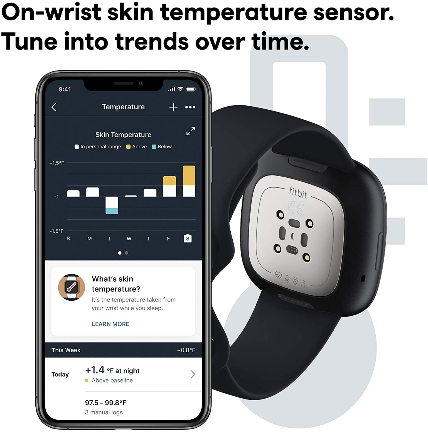 Fitbit Sense Advanced Health & Fitness Smartwatch with ECG, Stress Sensor, Heart Rate & SpO2 Monitor - Carbon/Graphite (Renewed Like New) | Track Workouts, Sleep & Daily Activity for Active Lifestyle